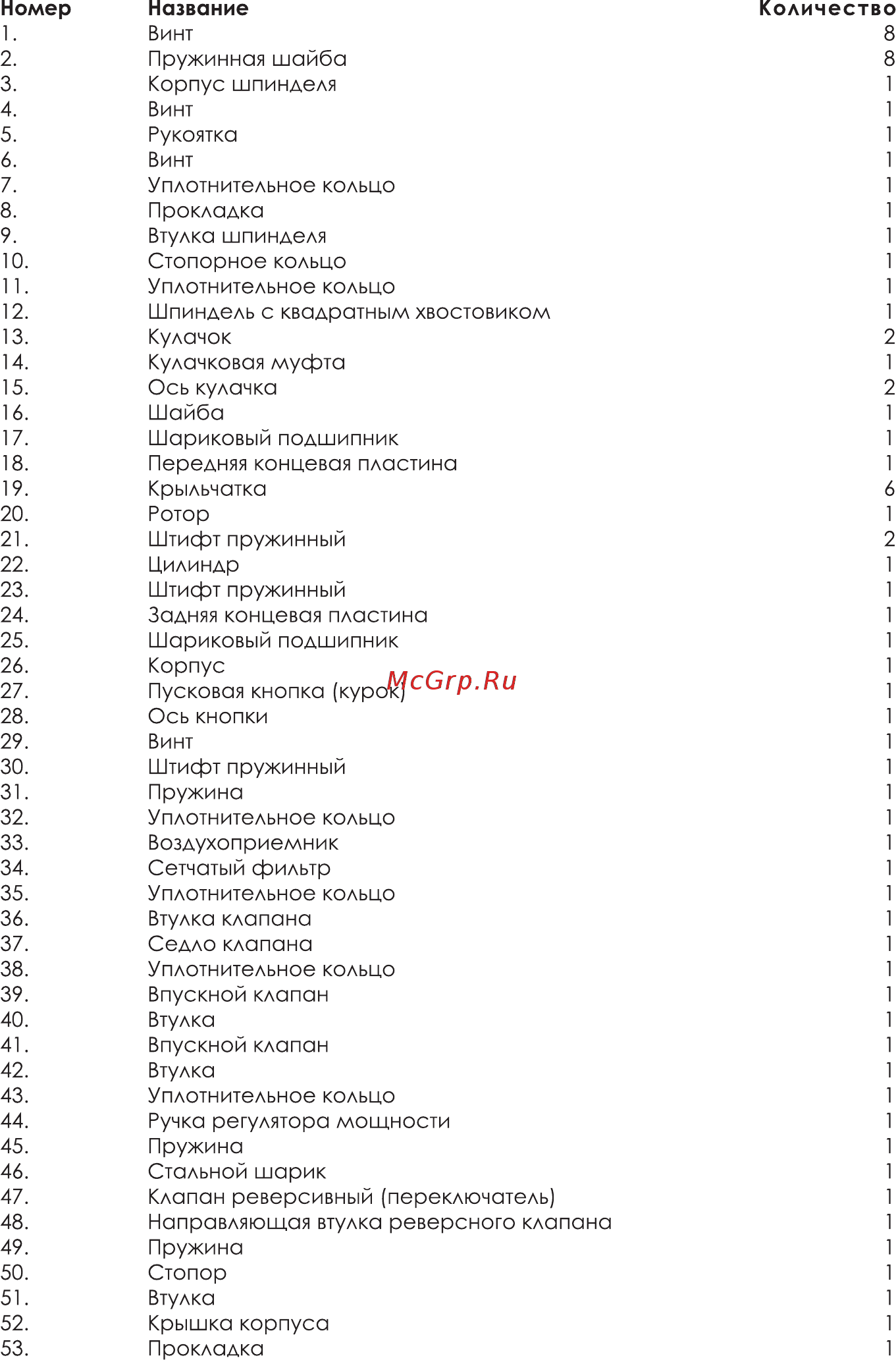 INTERTOOL PT-1106 Инструкция онлайн [7/8] 526813