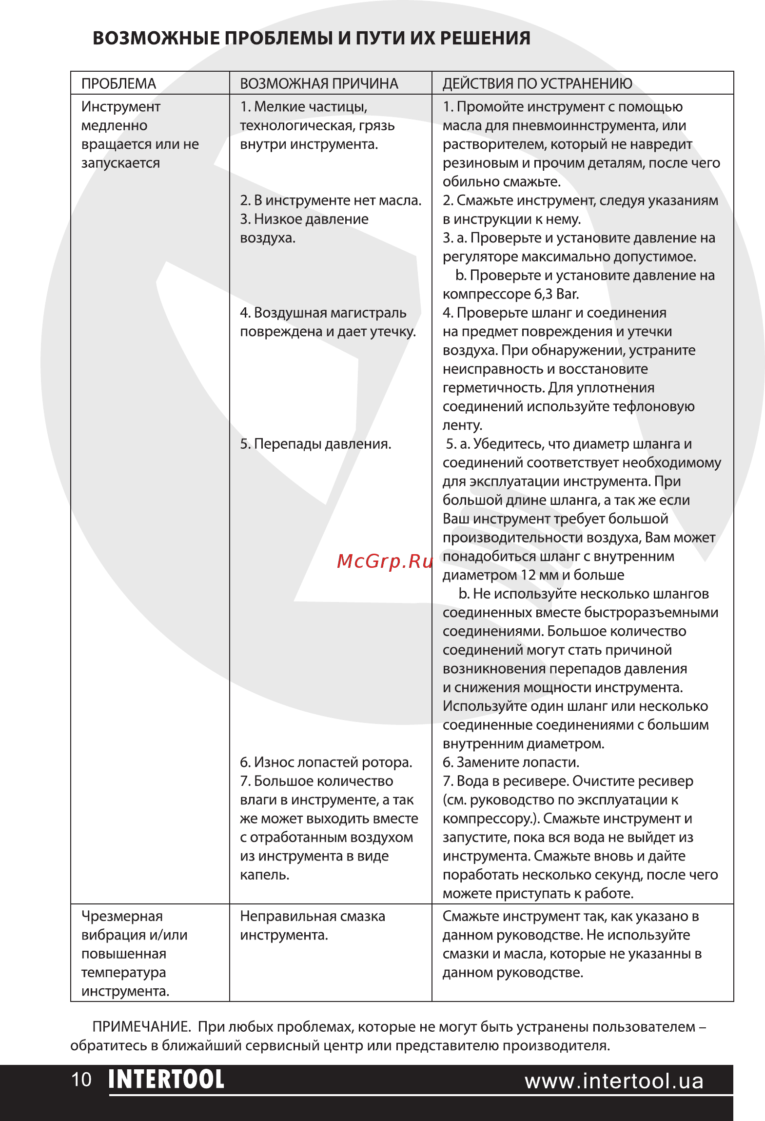 INTERTOOL PT-1007 [10/19] Штерт001