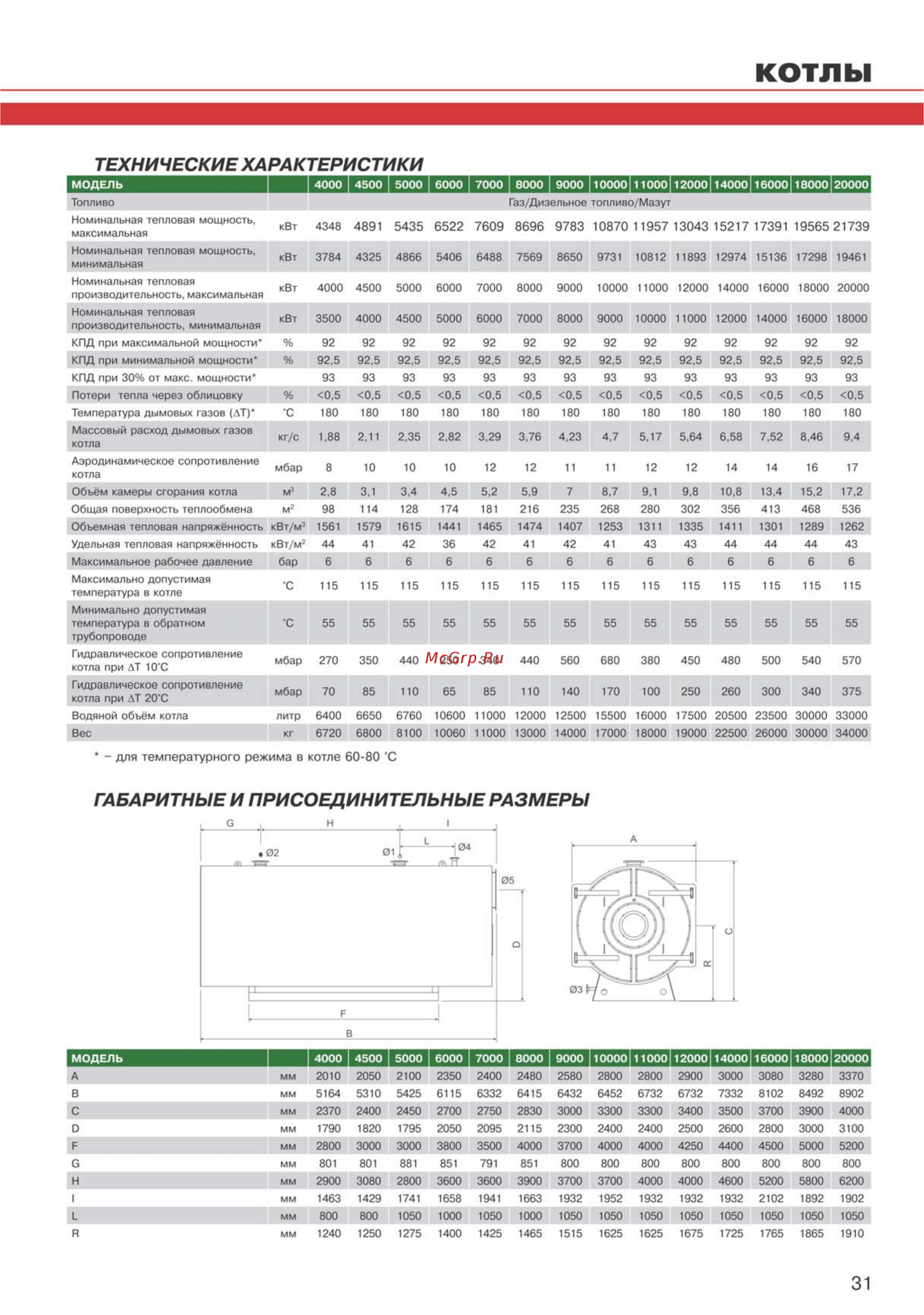 Riello RTQ 11000TK Технические характеристики онлайн [2/4] 526922