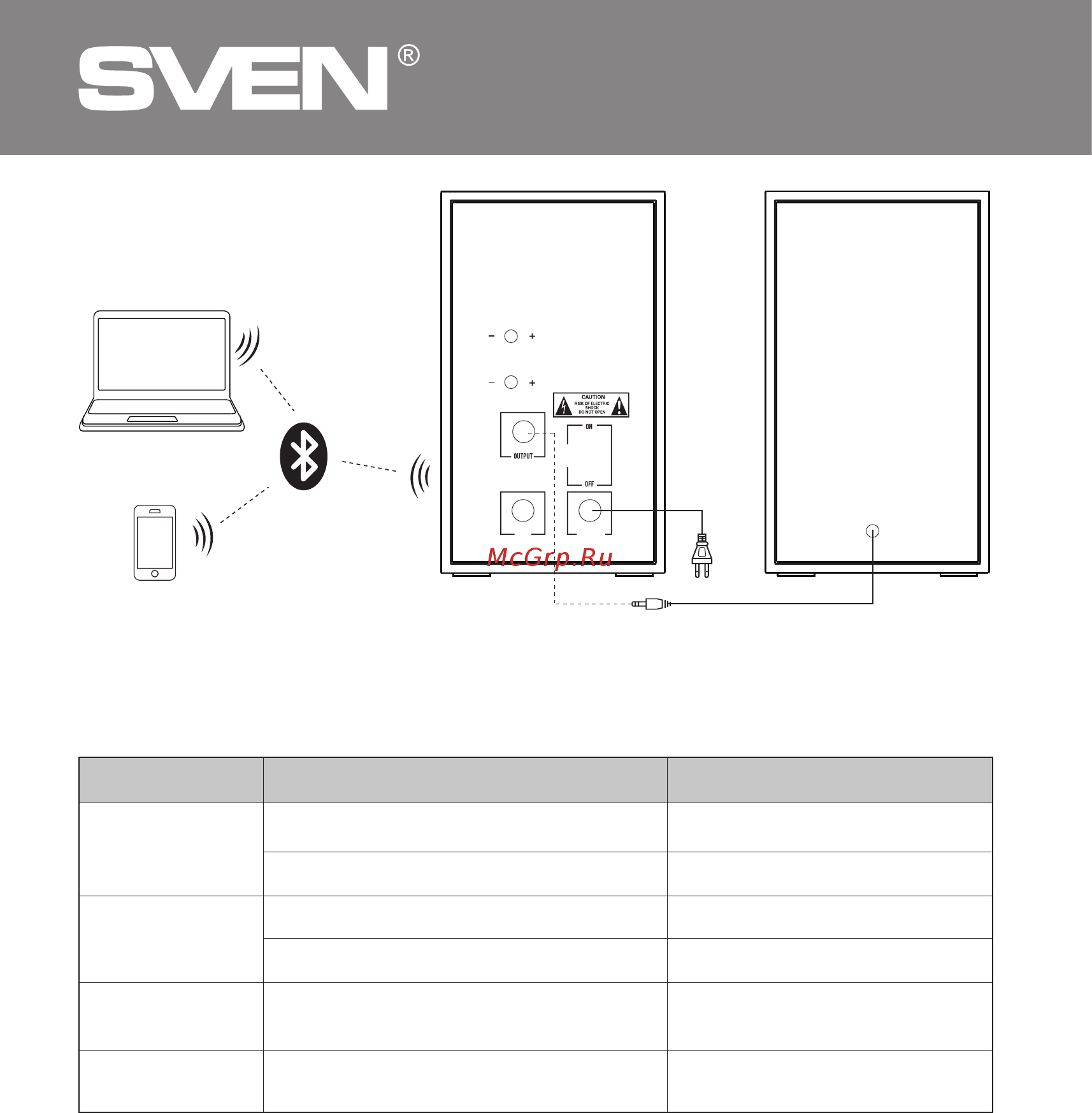 Sven SPS-621 [18/20] Multimedia speaker system