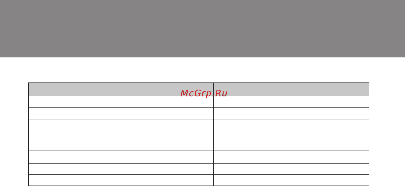 Sven SPS-621 [7/20] Руководство по эксплуатации