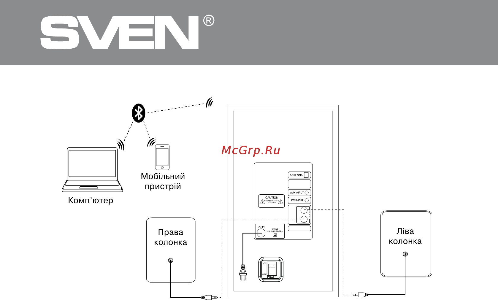 Sven MS-2020 [16/28] Примітка внаслідок постійного удосконалення програмного забезпечення опис екс плуатації ас може відрізнятися від наведеного у цьому керівництві останню версію керівництва дивіться на сайті www sven fi