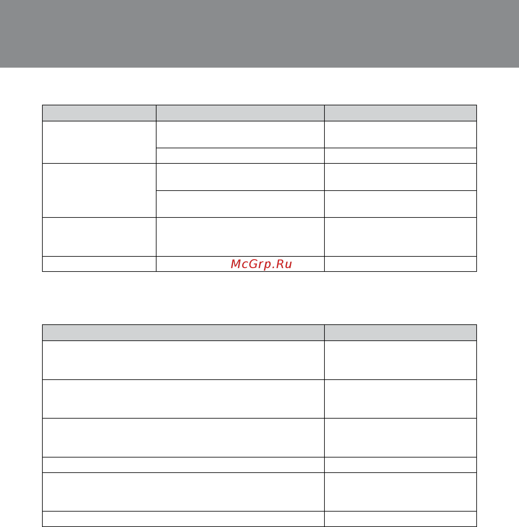 Sven MS-2020 [17/28] Технічні характеристики