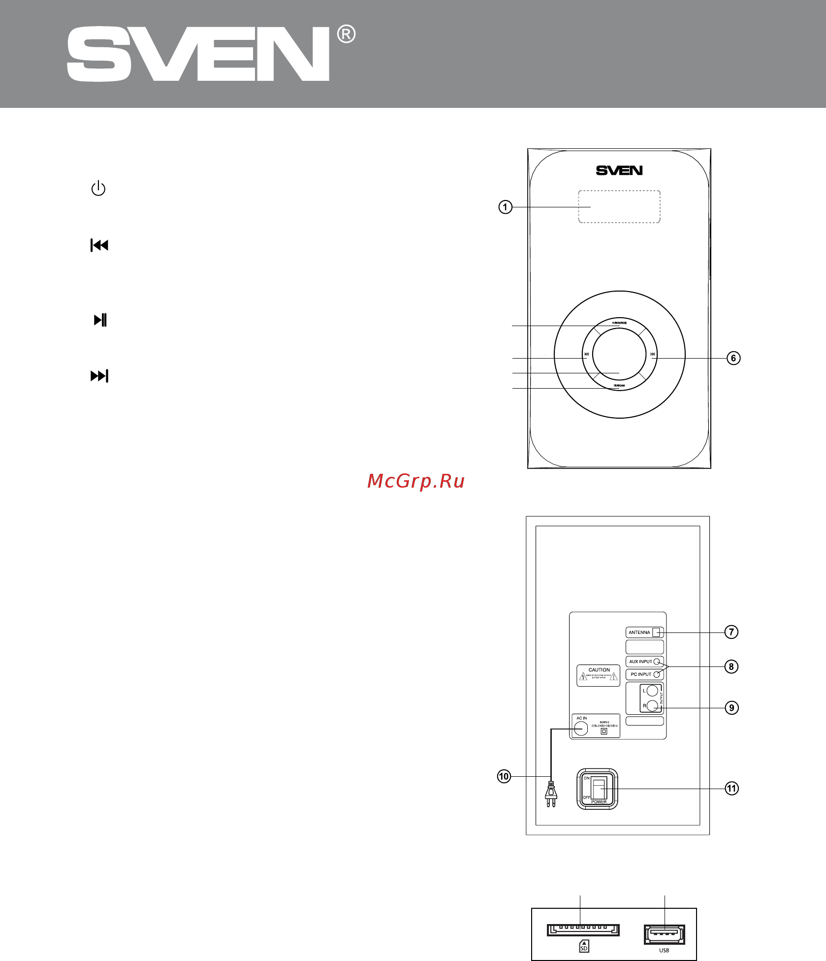 Sven MS-2020 [20/28] Multimedia speaker system
