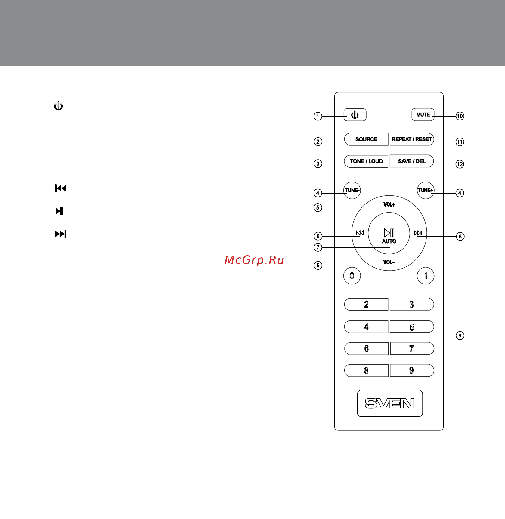 Sven MS-2020 [21/28] Remote control