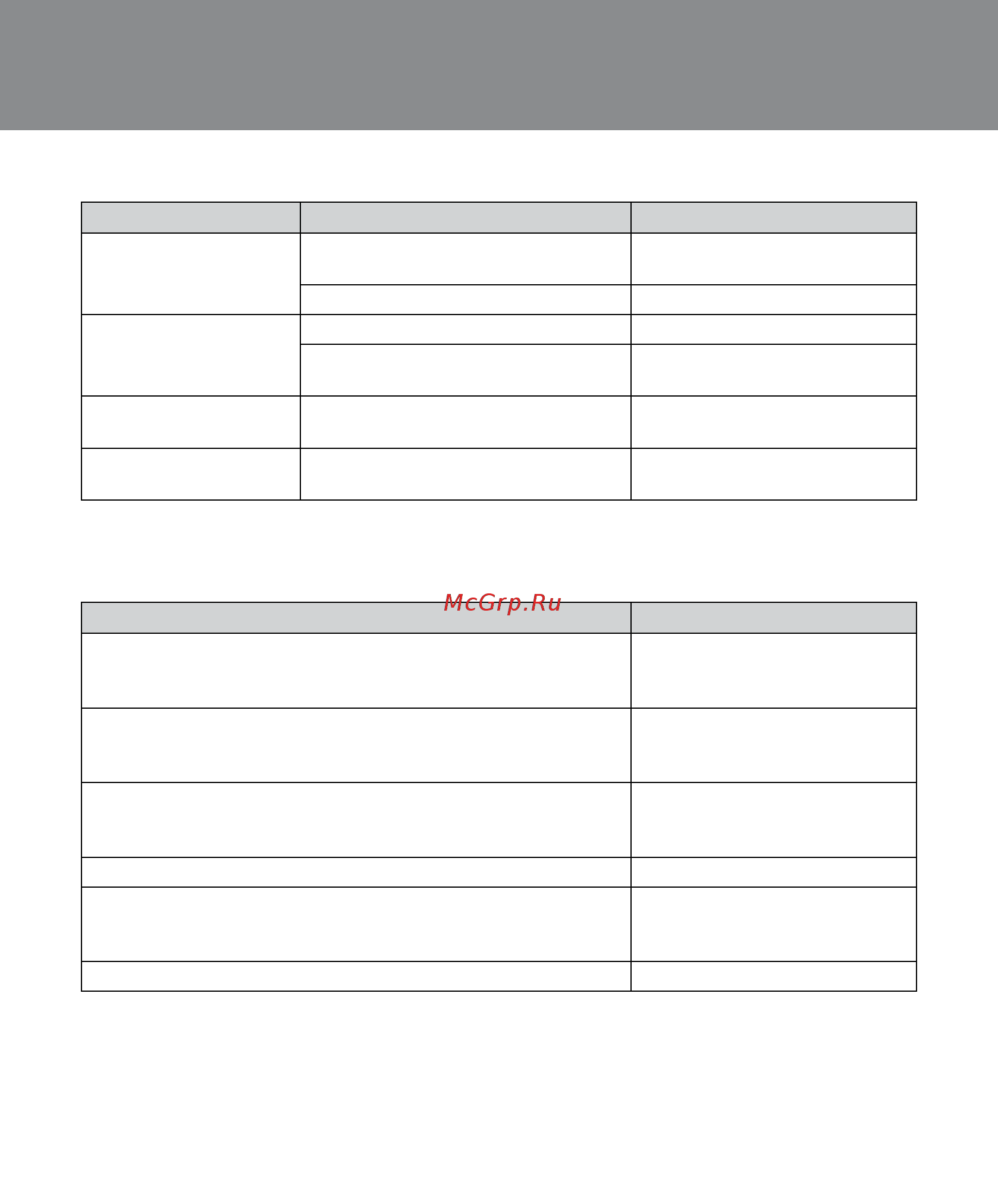 Sven MS-2020 [25/28] Troubleshooting