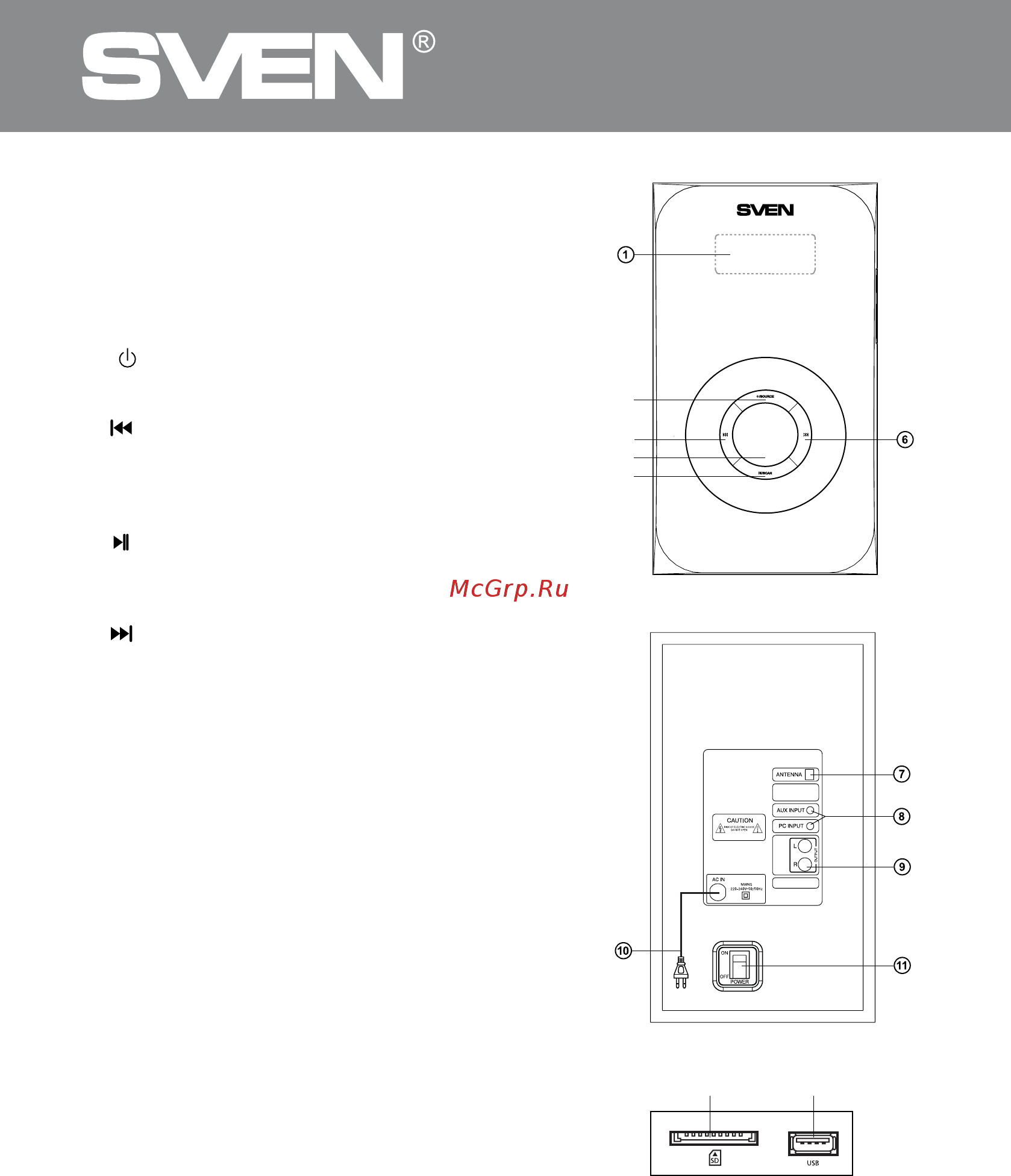Sven MS-2020 [4/28] Рис 1 панель управления сабвуфера