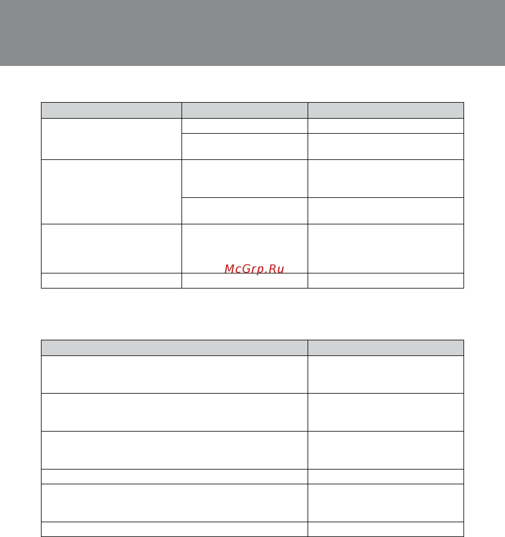 Sven MS-2020 [9/28] Руководство по эксплуатации