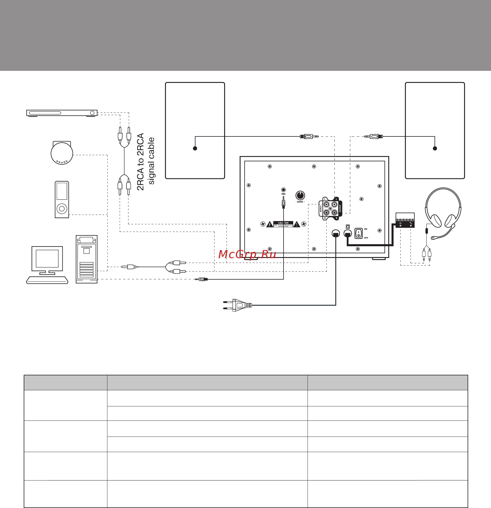 Sven MS-1095 [17/20] Operation manual