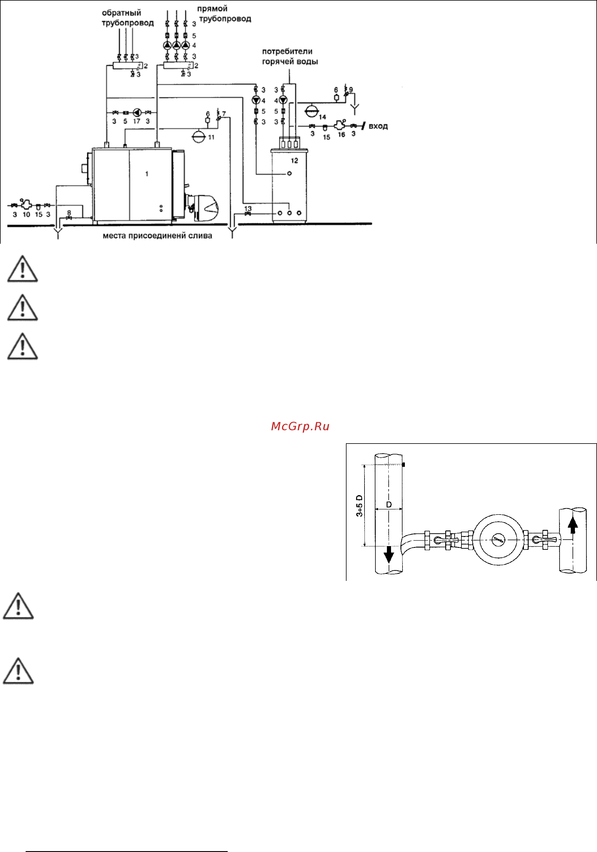 Riello 3500 630 SAT [15/26] Антиконденсатный насос___________________________________