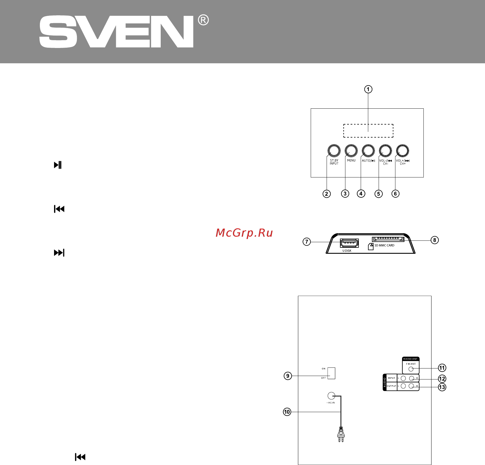 Sven MS-2080 [22/28] Remote control