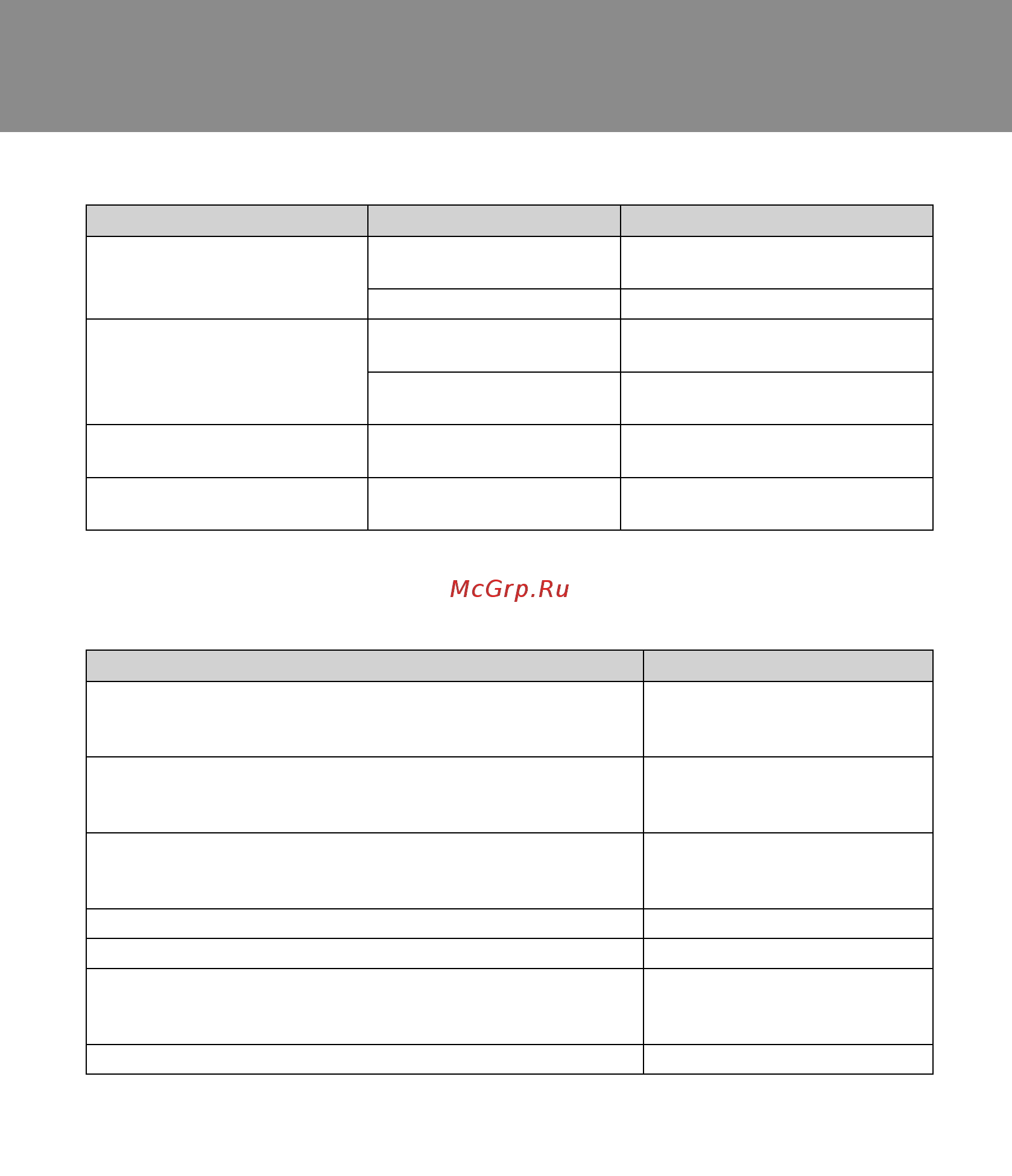 Sven MS-2080 [27/28] Troubleshooting