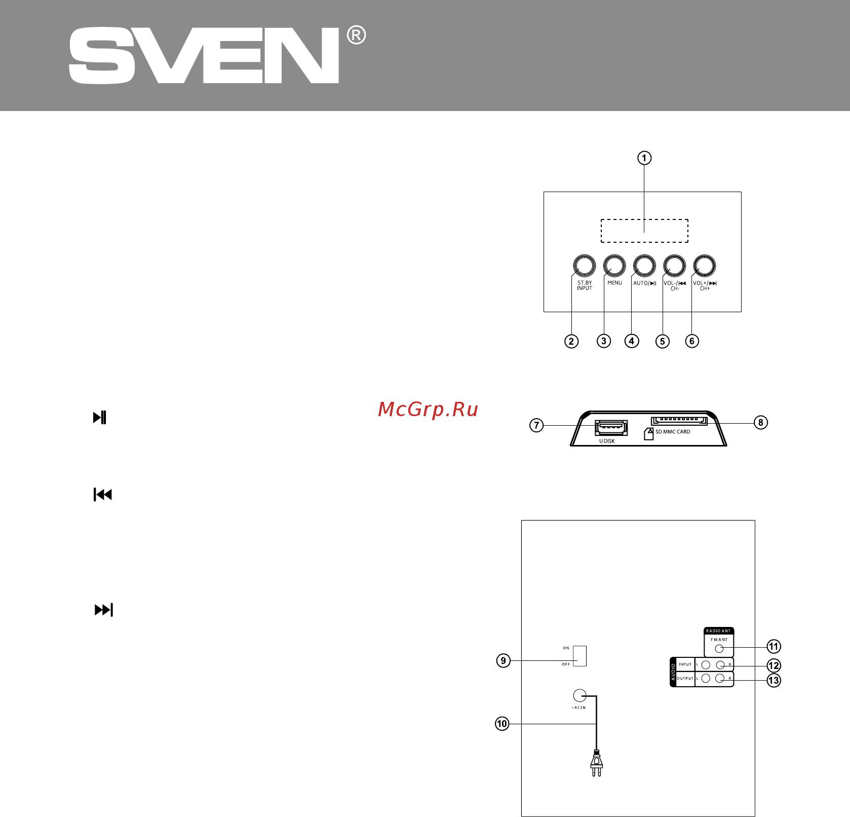 Sven MS-2080 [4/28] Рис 1 панель управления сабвуфера