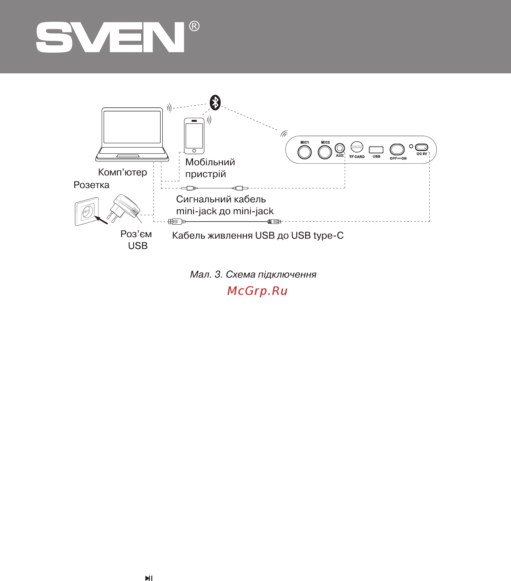 Sven PS-750 [12/20] Мобільна аудіо система з bluetooth та fm радіо