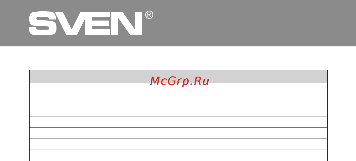 Sven RX-G830 [22/23] Gaming mouse