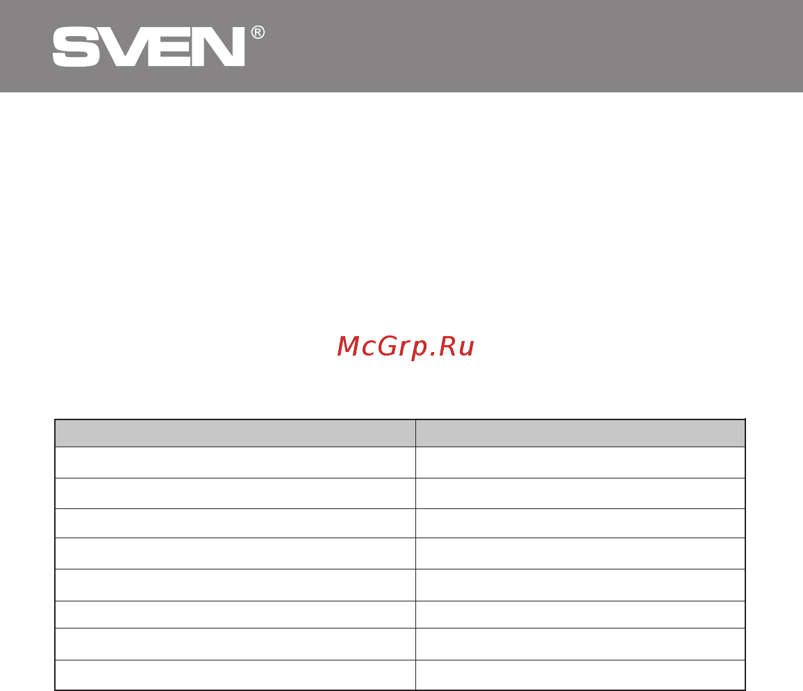 Sven RX-G750 [22/23] Gaming mouse