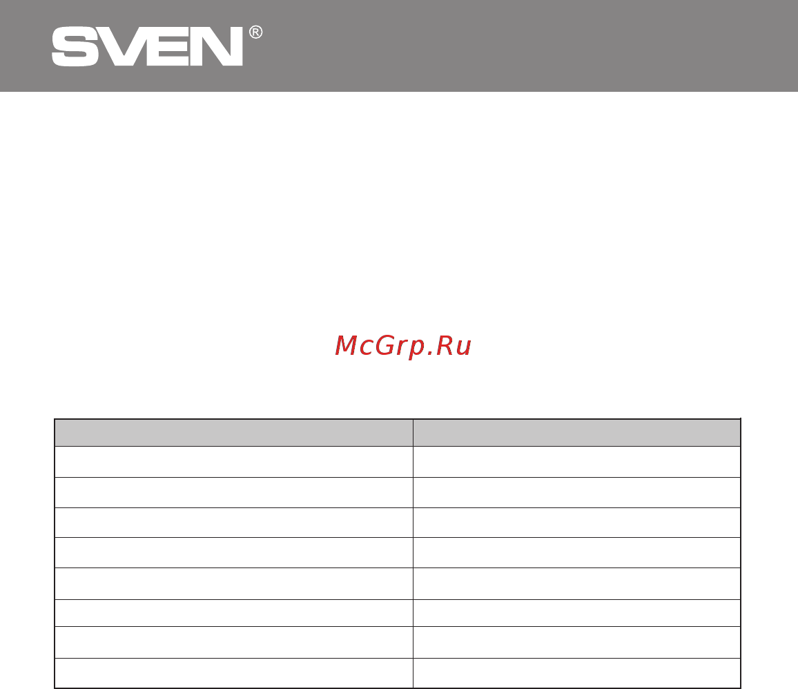 Sven RX-G750 [8/23] Игровая мышь