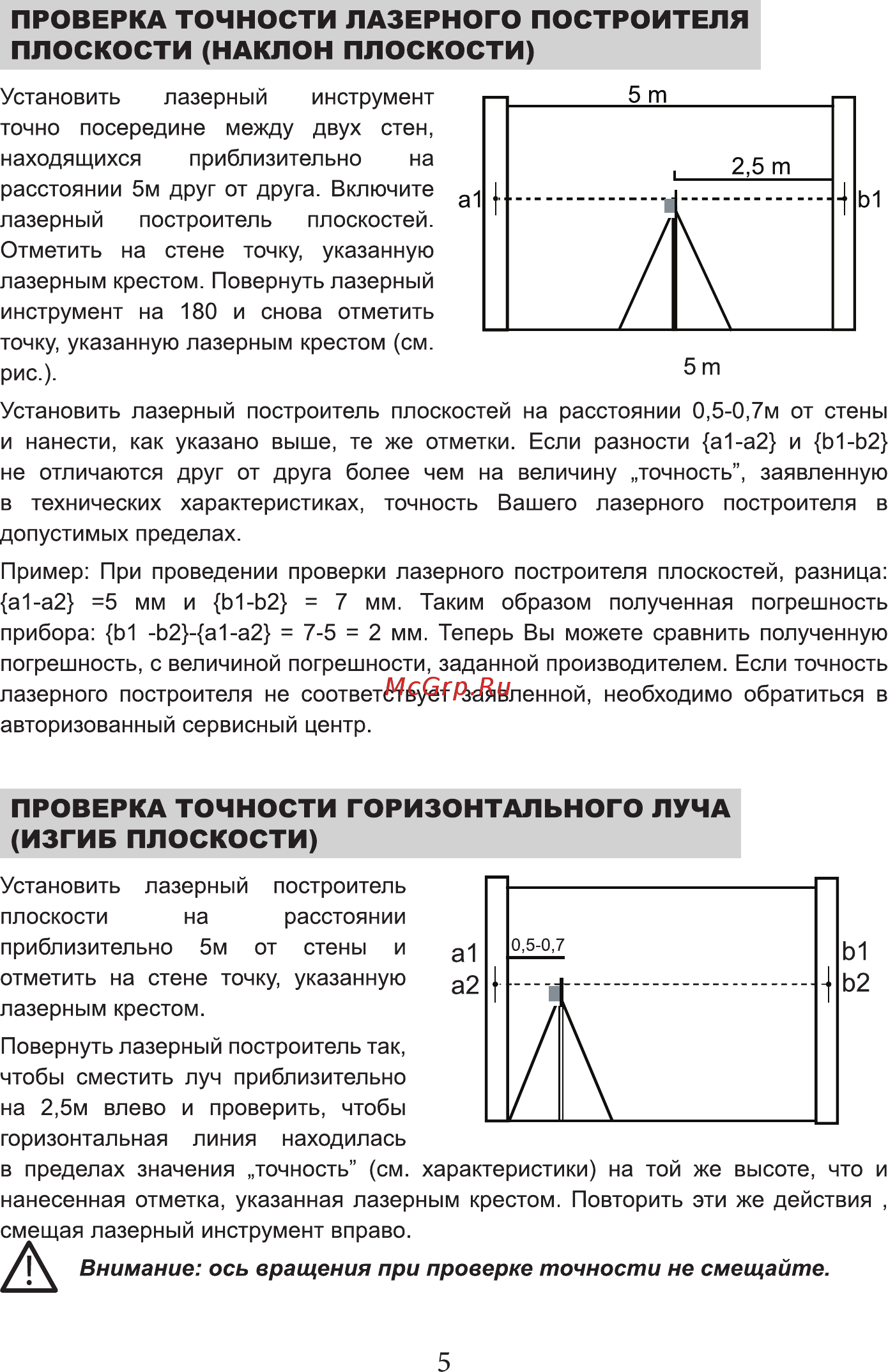 INTERTOOL MT-3008 [5/7] Проверка точности горизонтального луча изгиб плоскости
