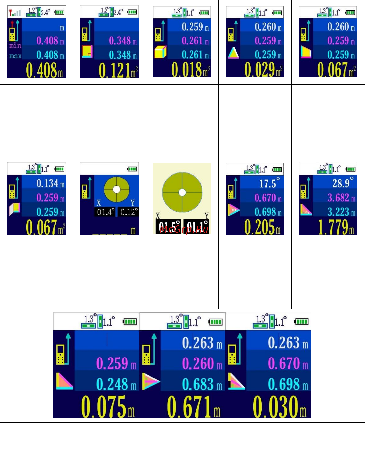 INTERTOOL MT-3086 [15/22] Інтерфейс індикації роботи приладу