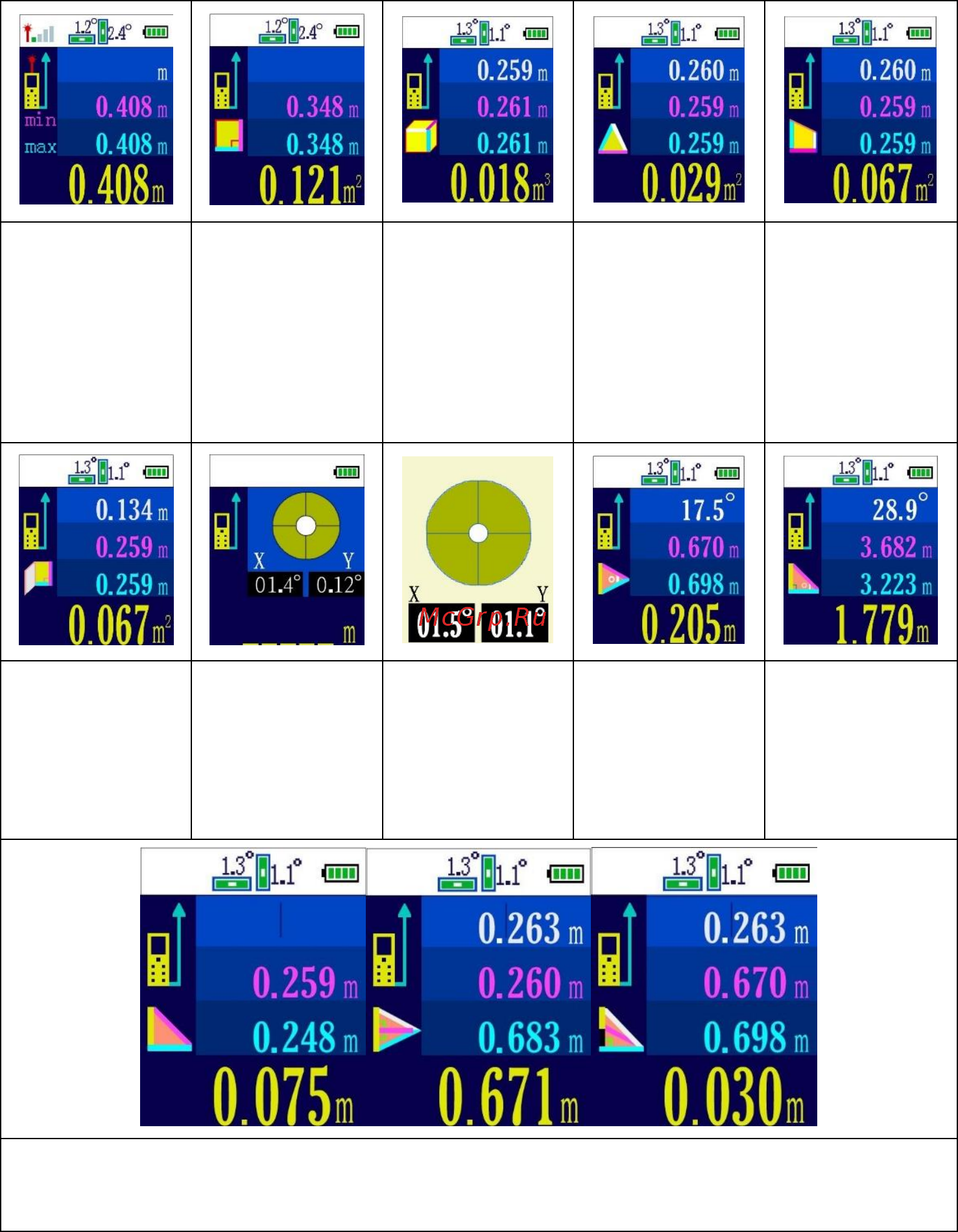 INTERTOOL MT-3086 [5/22] Интерфейс индикации работы прибора
