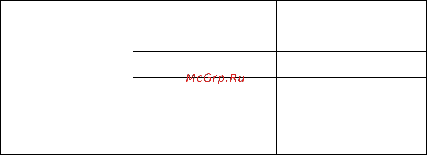 INTERTOOL MT-3072 [6/14] Утилизация