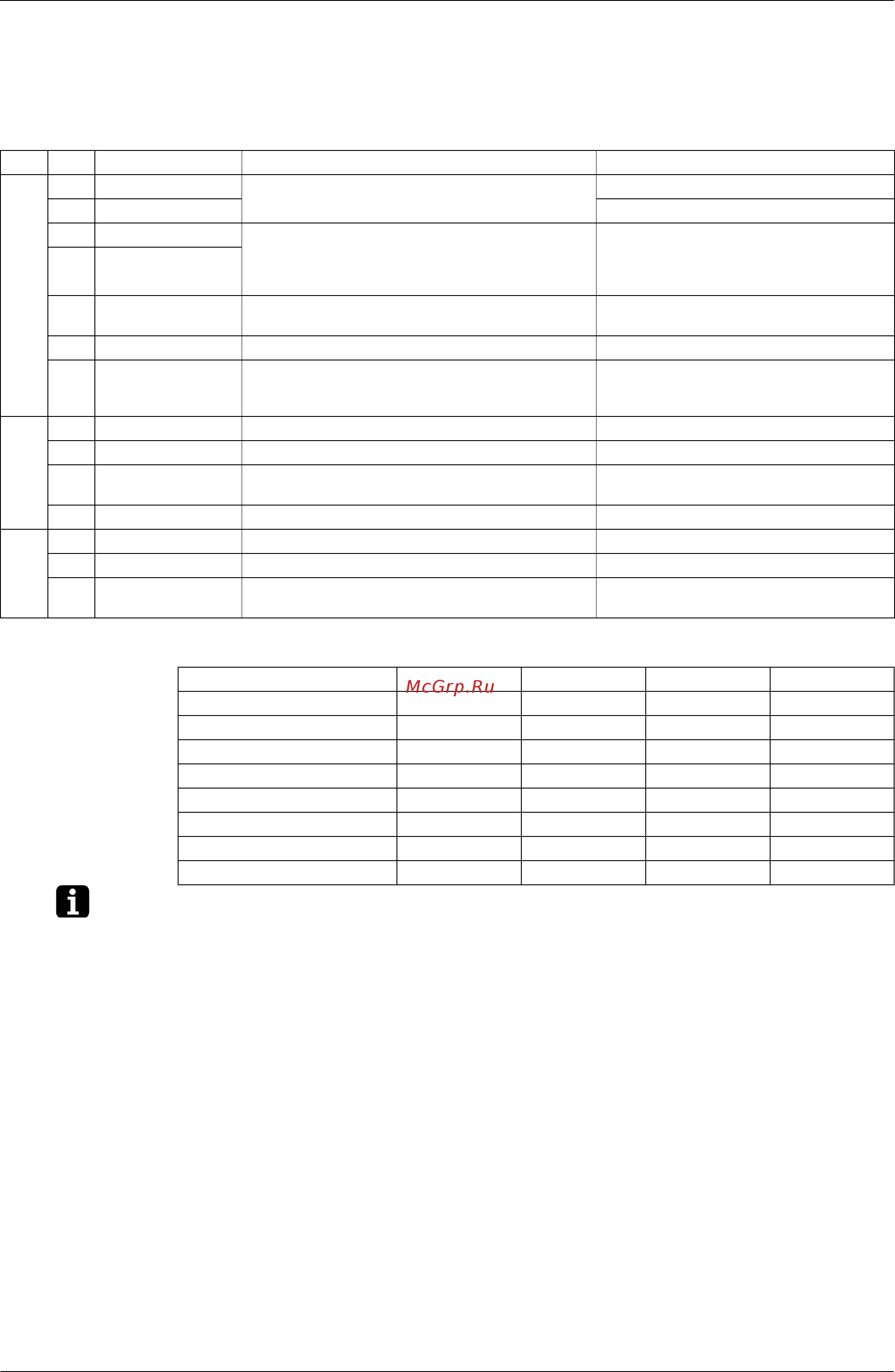 Daikin ZH5LMGU [39/58] Required tools