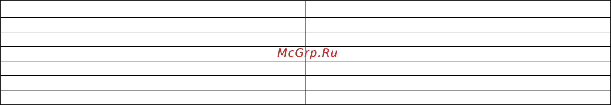 Riello 7200.800V PLUS Инструкция по эксплуатации онлайн [2/18] 527125