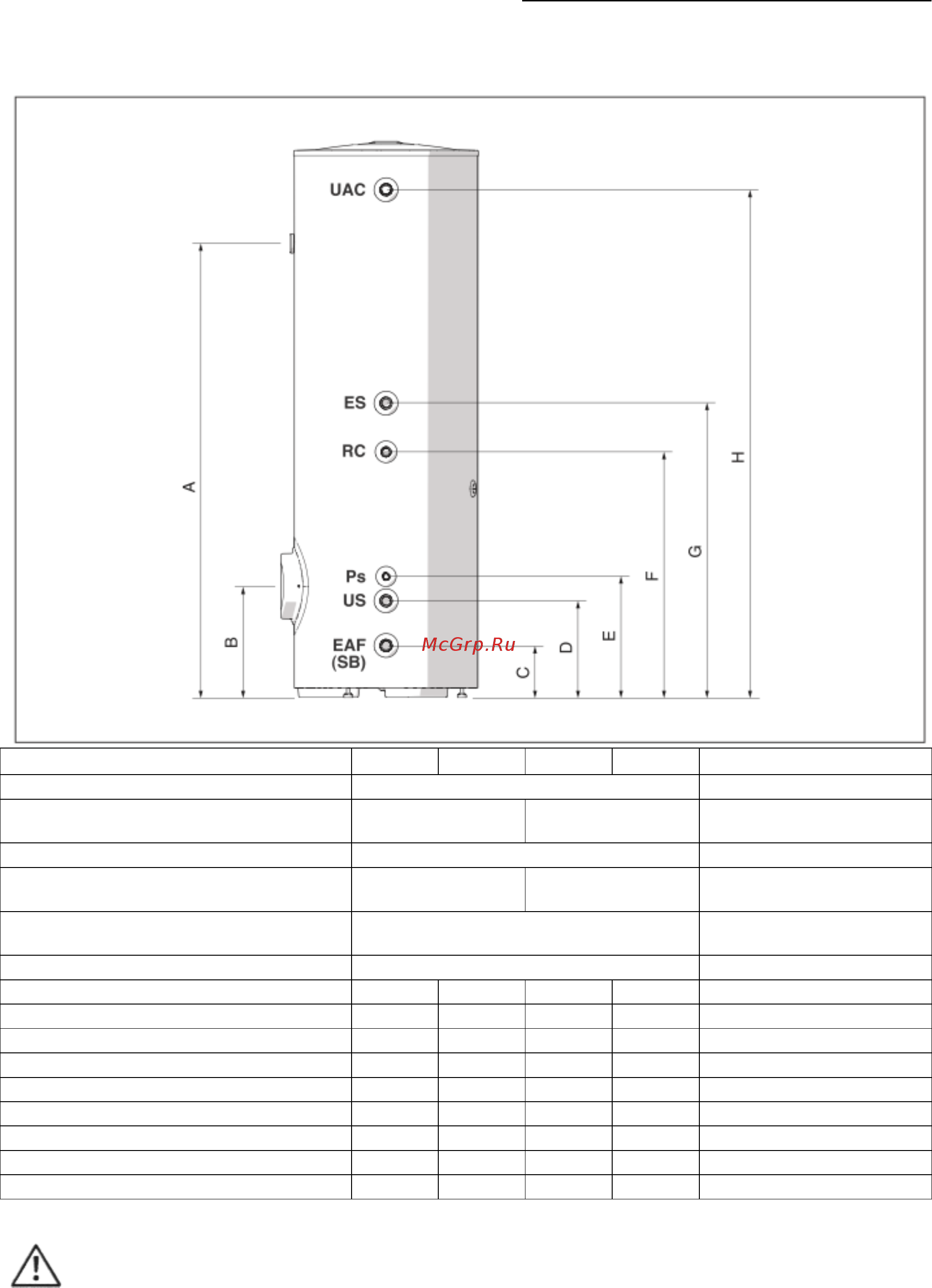 Riello 7200.550NV [12/20] Гидравлические подключения
