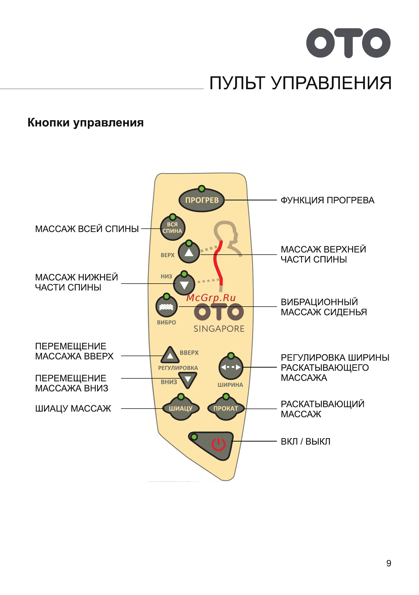 OTO Grand Life OT2007 ШОКОЛАД (Рогожка) [11/16] Страница 11
