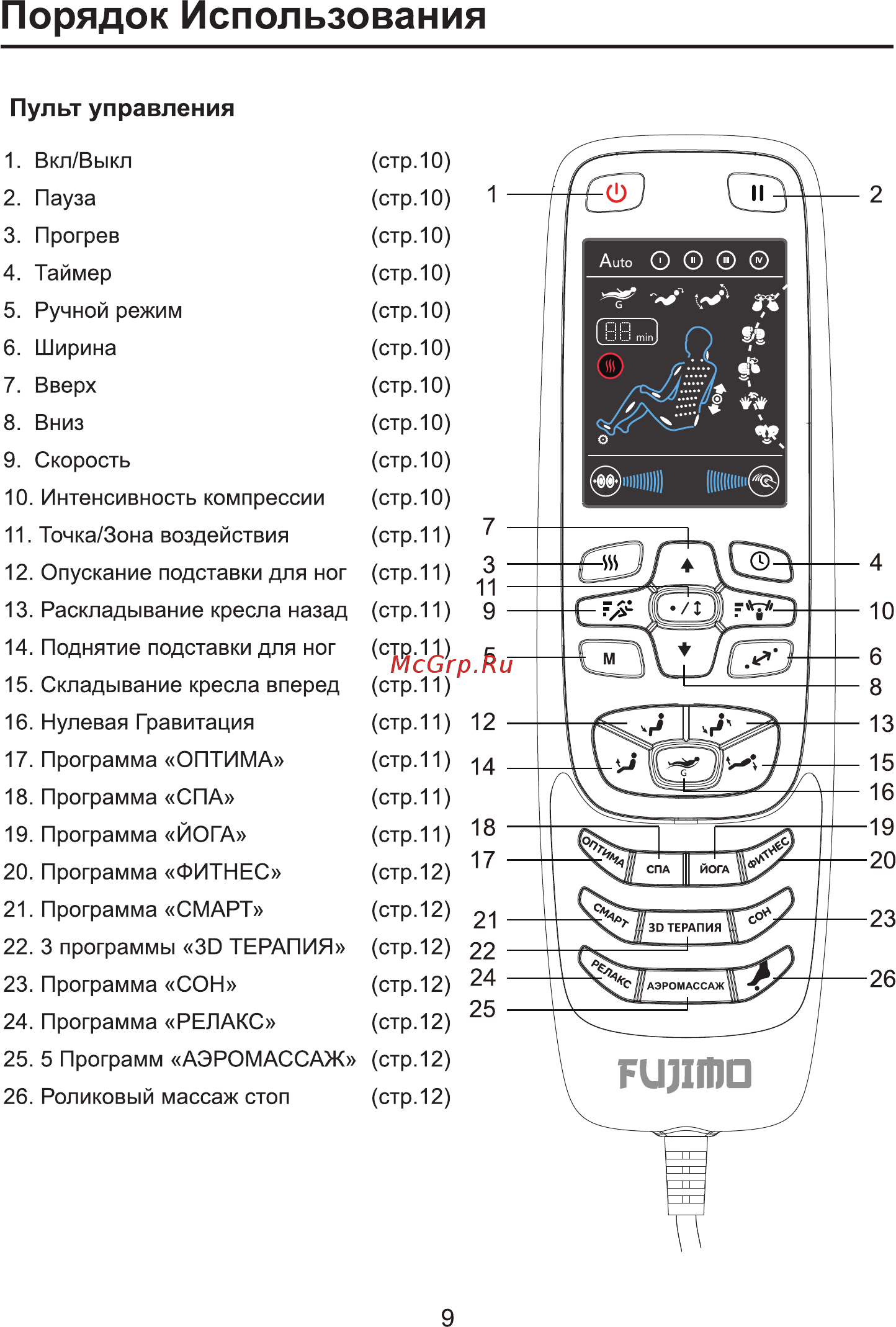 FUJIMO QI F-633 2020 Design Шампань [12/20] Порядок использования