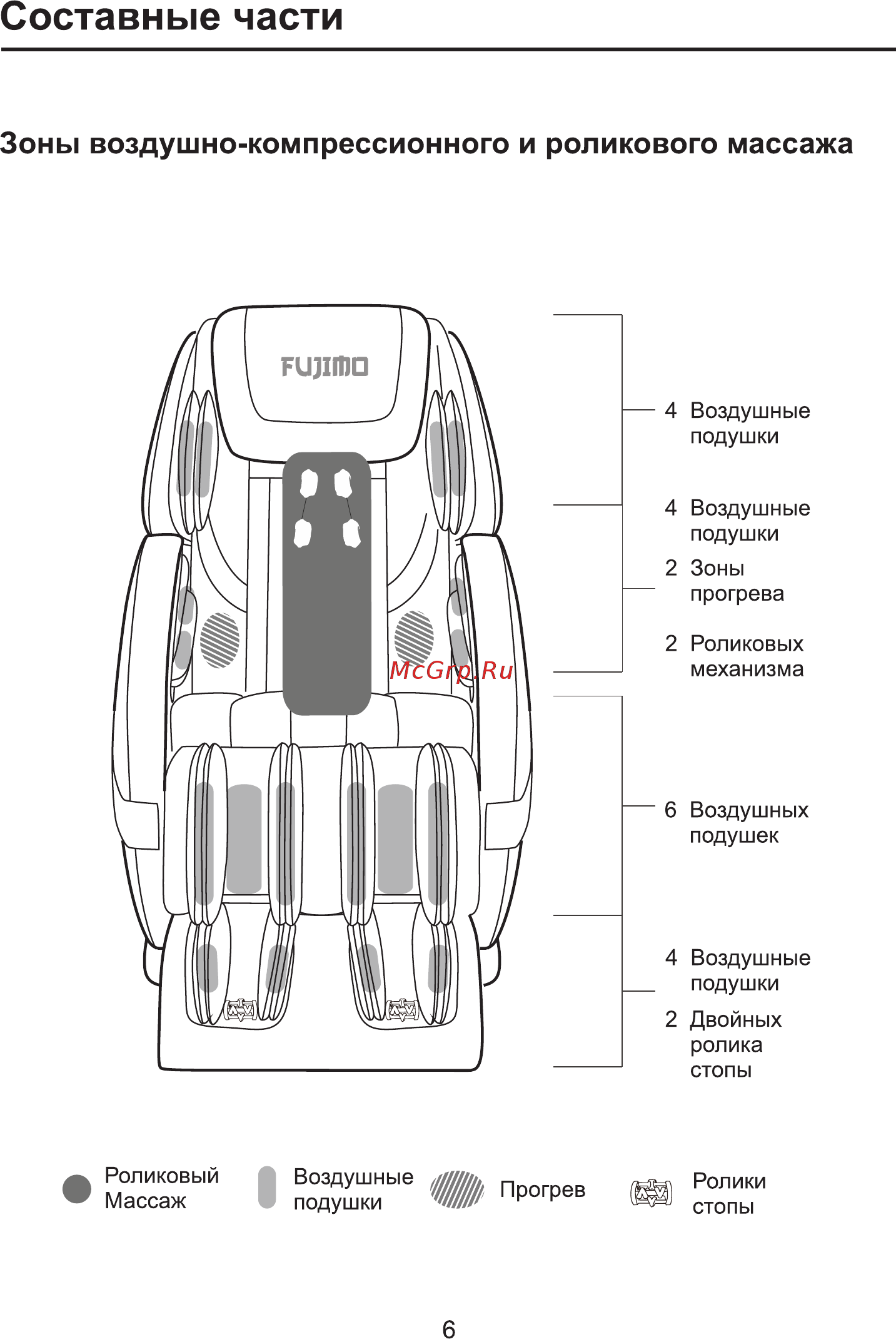 FUJIMO QI F-633 2020 Design Шампань [9/20] Составные части