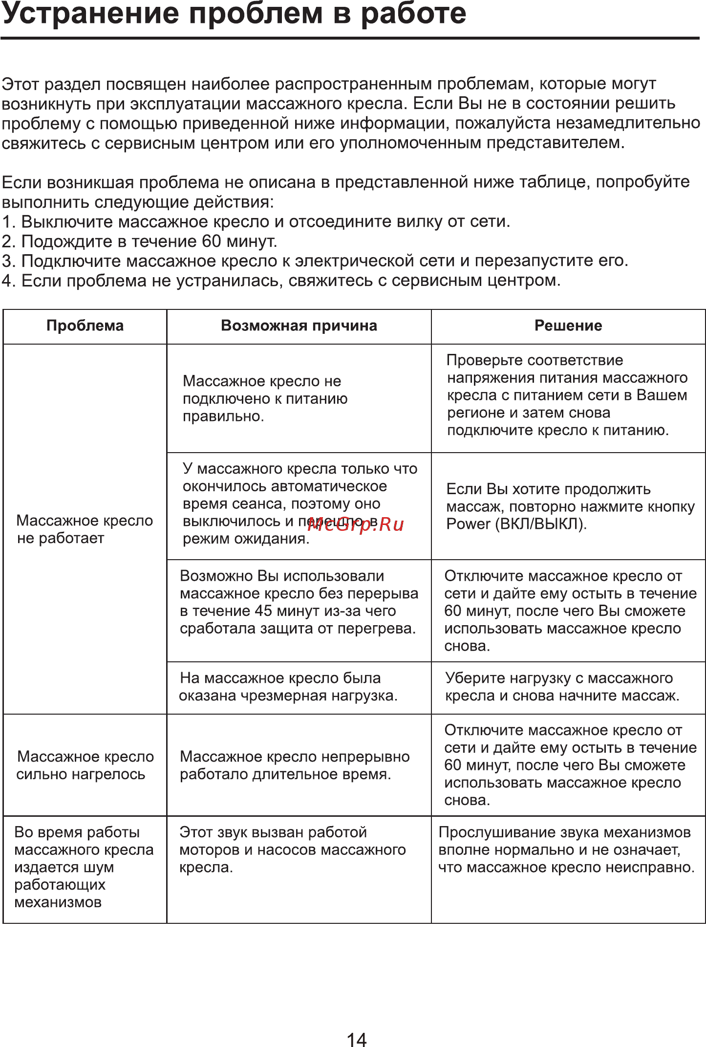 FUJIMO QI F-633 Графит [17/20] Устранение проблем в работе