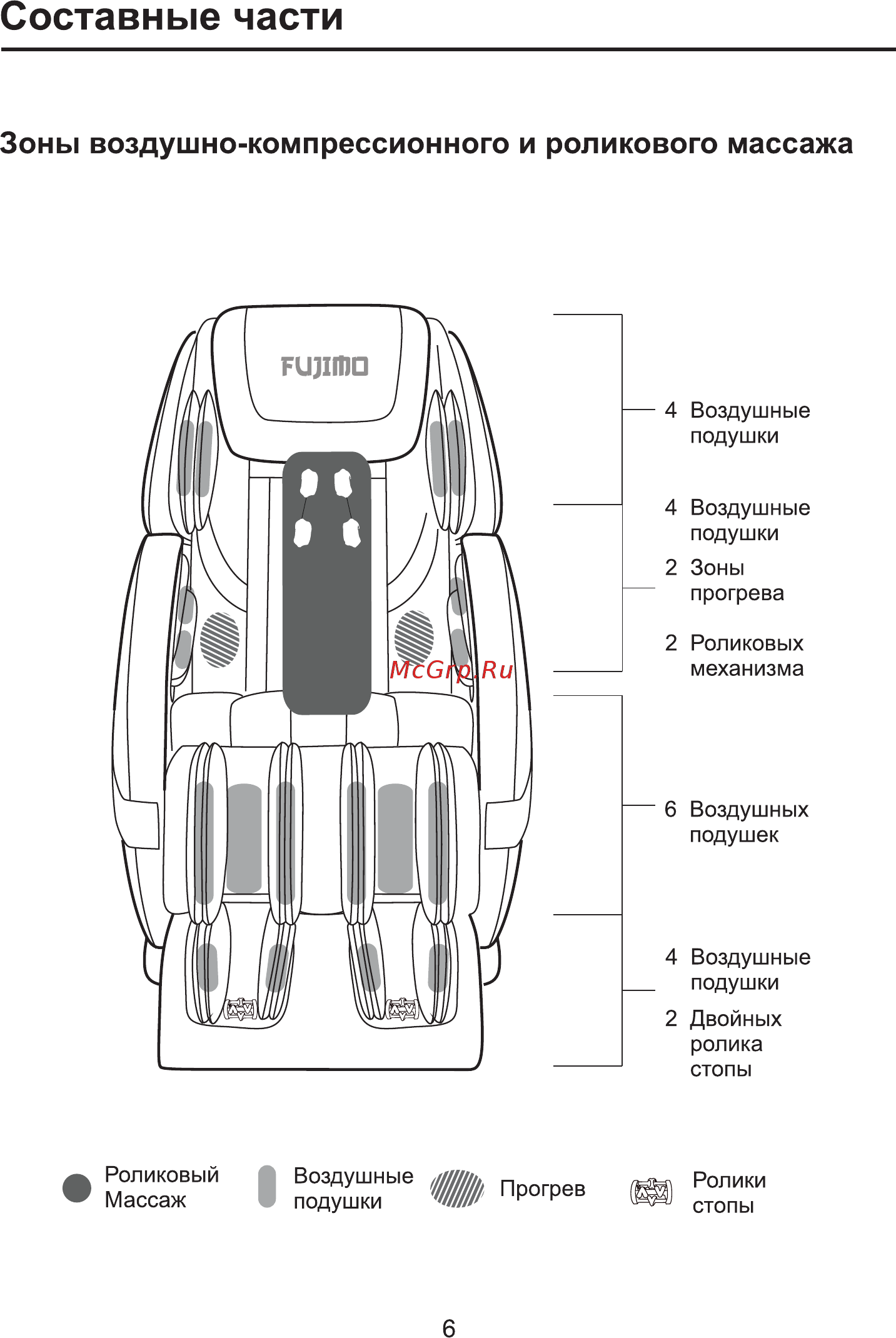 FUJIMO QI F-633 Графит [9/20] Составные части