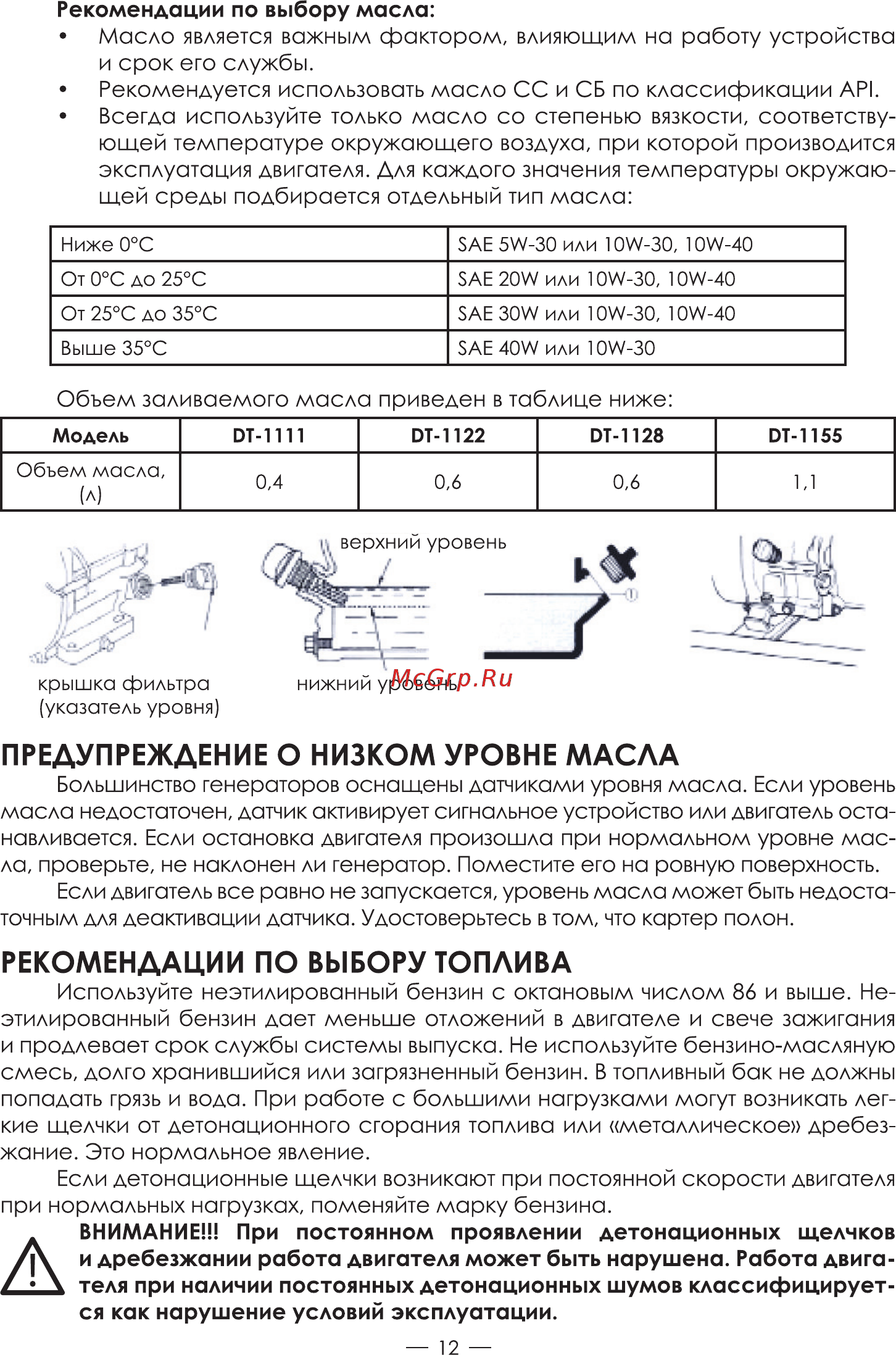 INTERTOOL DT-1122 [12/28] Предупреждение о низком уровне масла