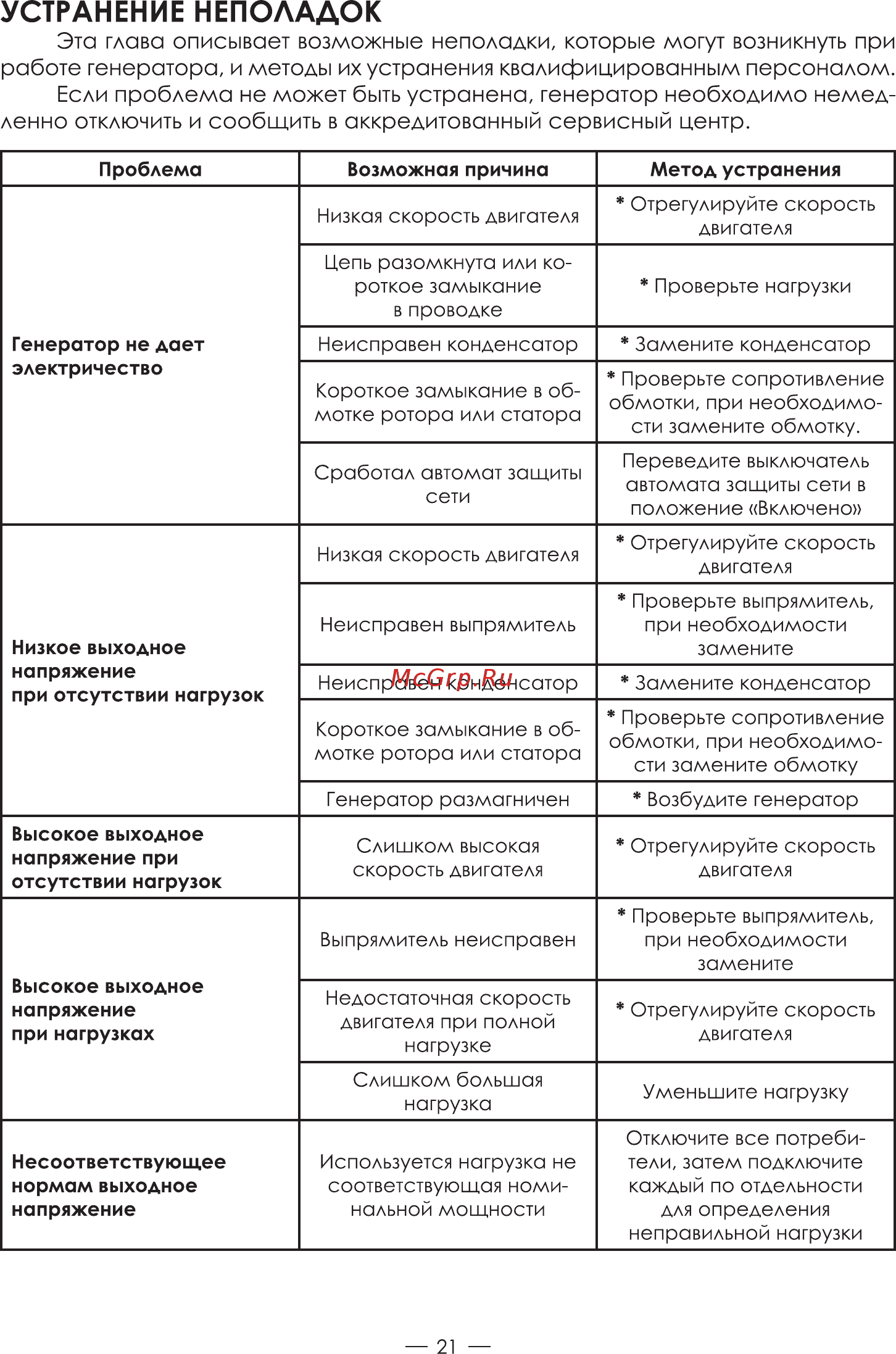 INTERTOOL DT-1122 [21/28] Устранение неполадок