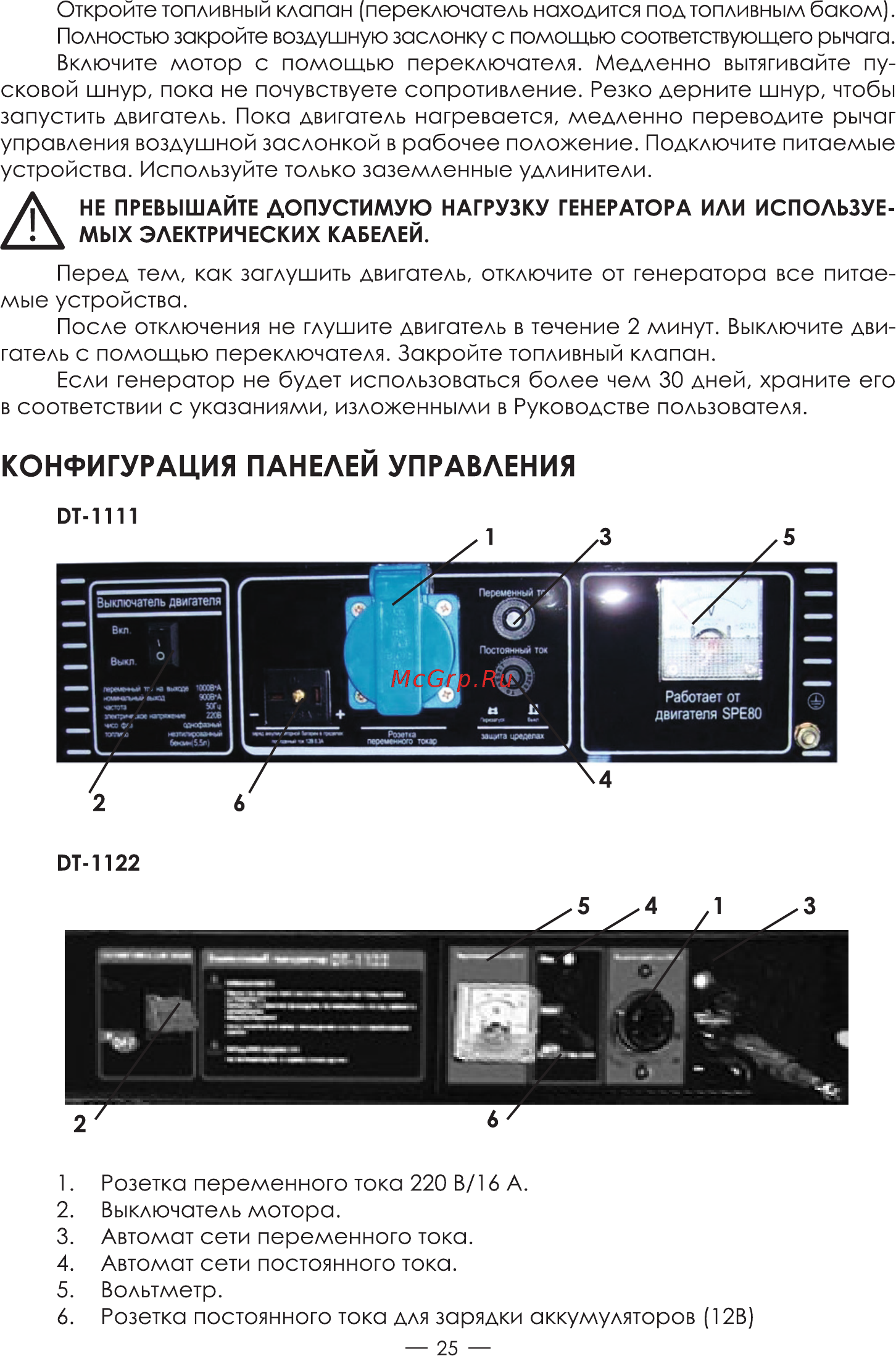INTERTOOL DT-1128 [25/28] Конфигурация панелей управления