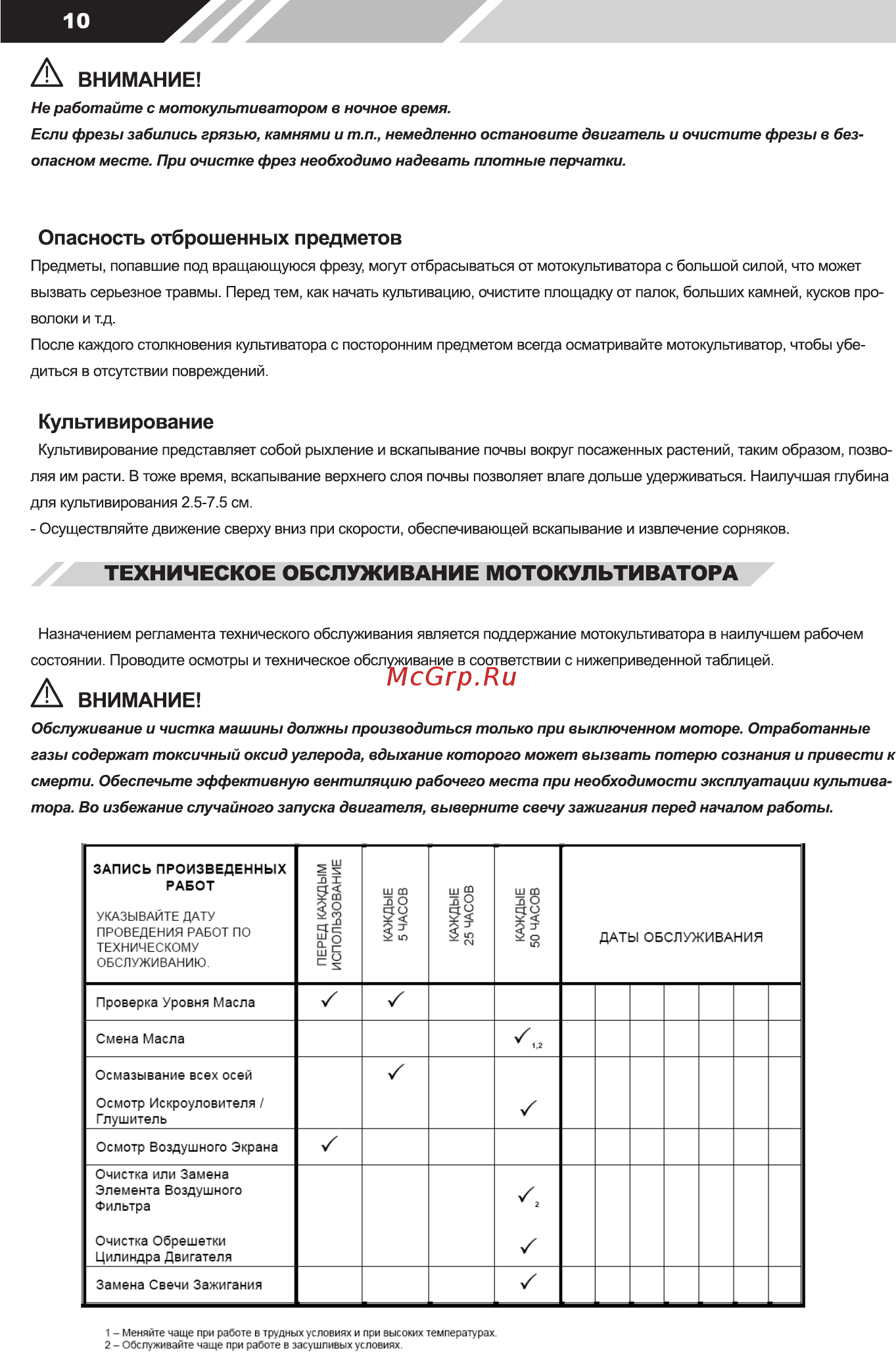 INTERTOOL TL-5000 [10/14] А внимание
