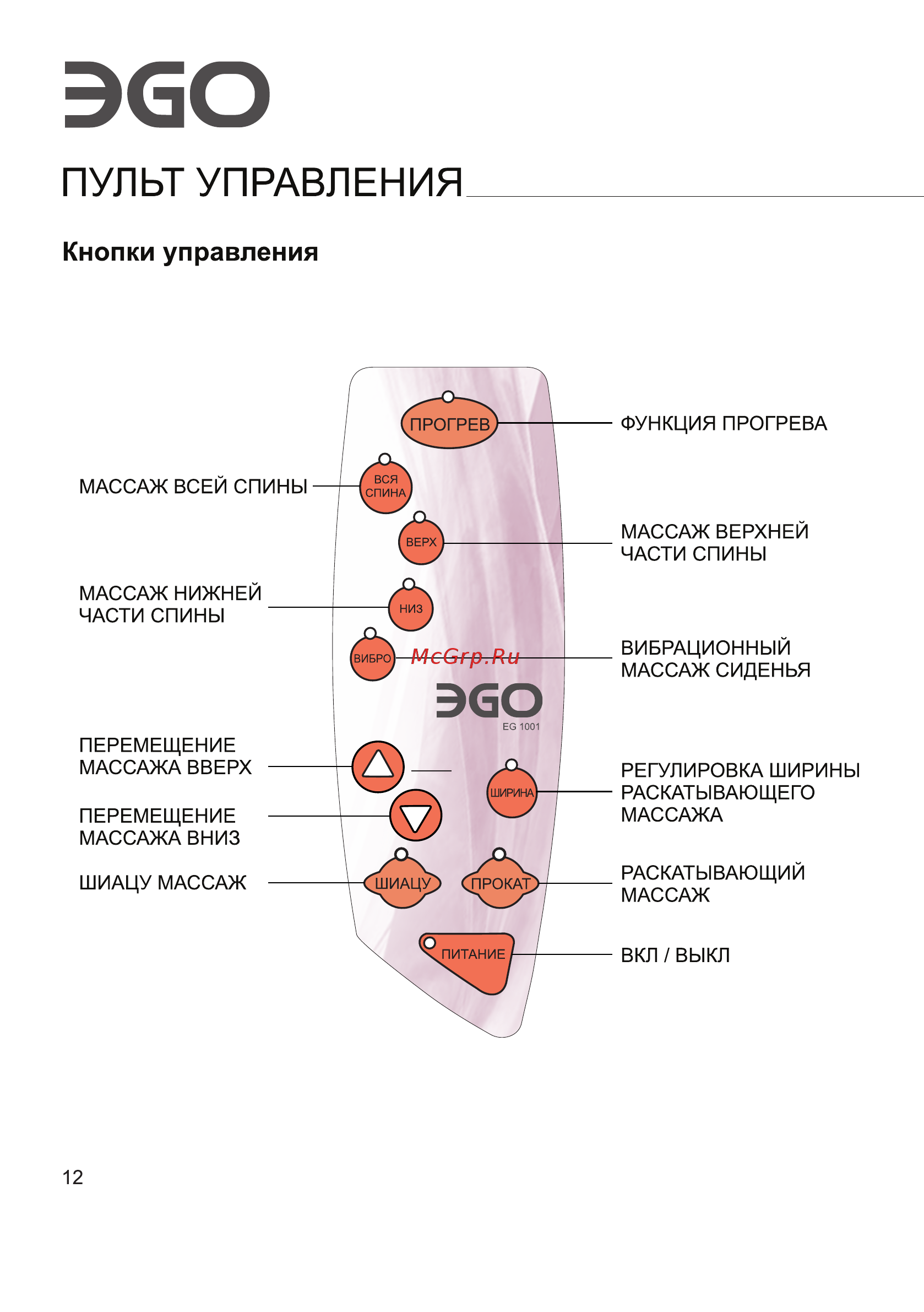 Ego Lord EG3002 КОФЕ (Арпатек) [14/24] Страница 14
