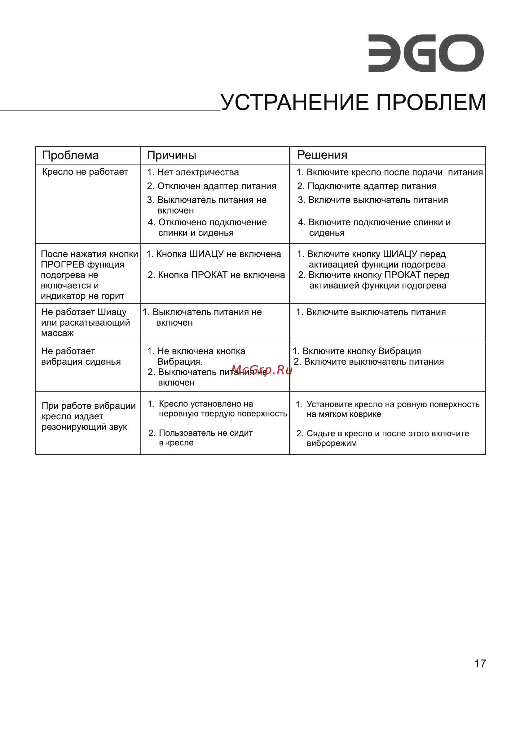 Ego Lord EG3002 КОФЕ (Арпатек) [19/24] Страница 19