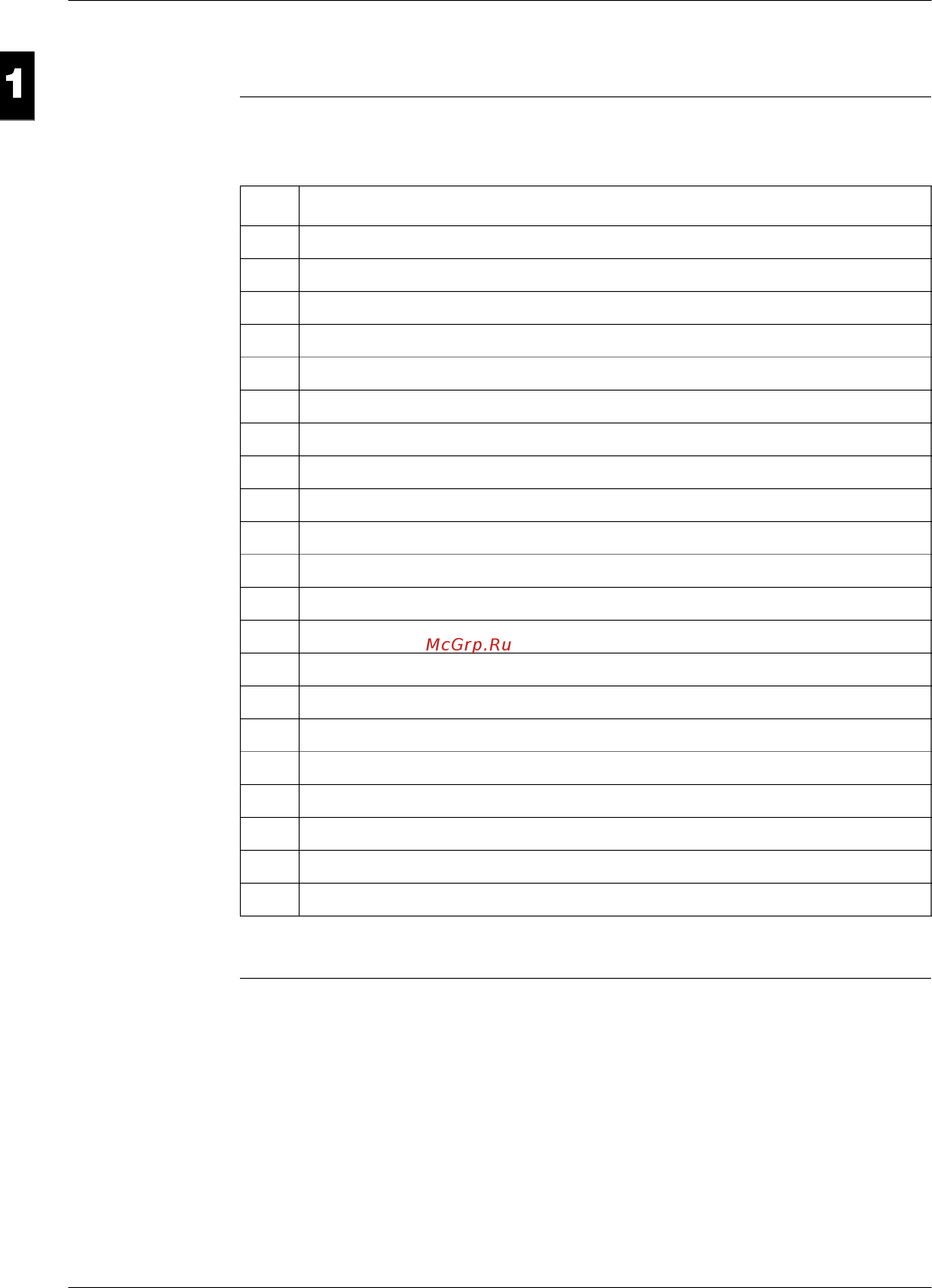 Daikin EUWA(*)100JX [20/145] Main components table