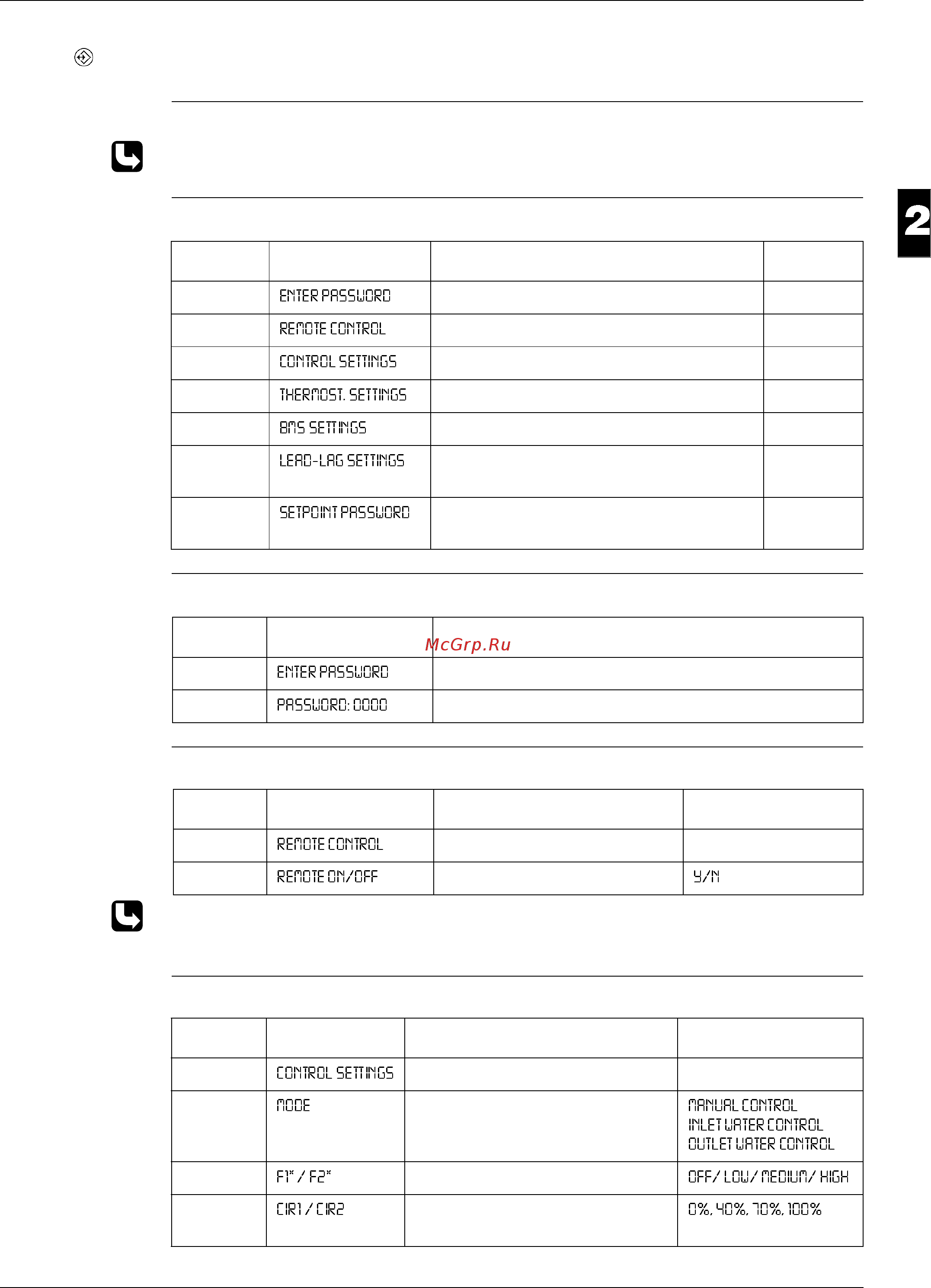Daikin EUWA(*)100JX [72/145] Password