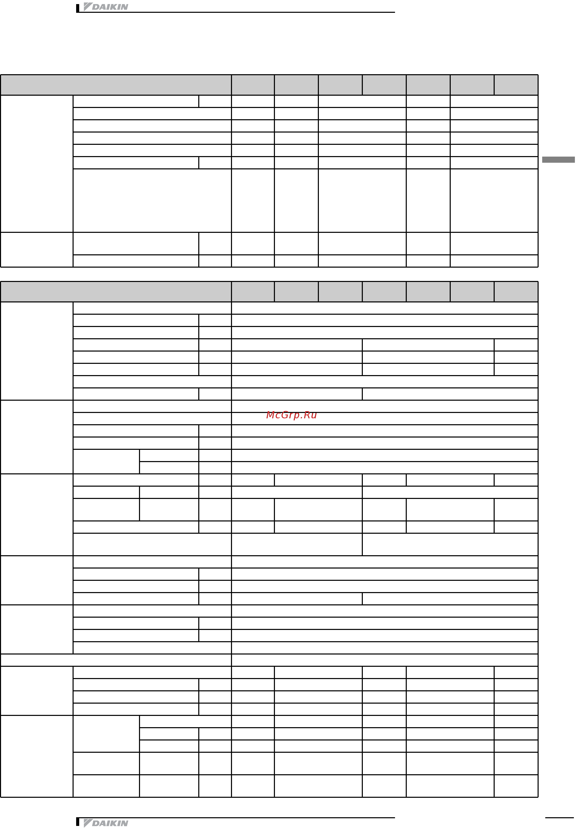 Daikin EUWAB8KBZ [11/43] 4 åëåêò²è åñêèå ïà²àìåò²û