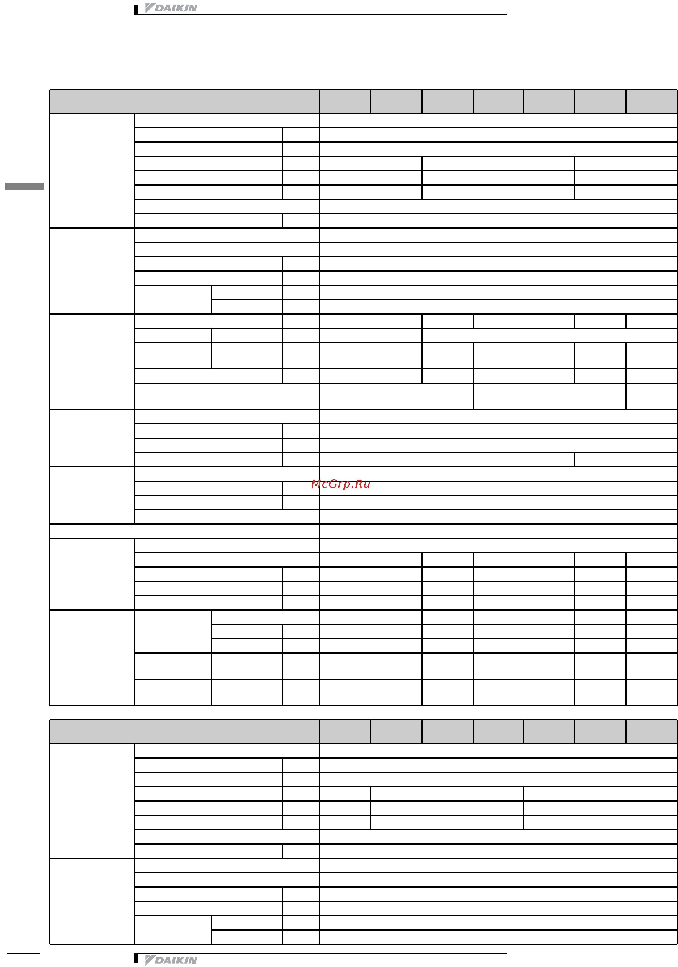 Daikin EUWAB8KBZ [12/43] 5 åëåêò²è åñêèå ïà²àìåò²û