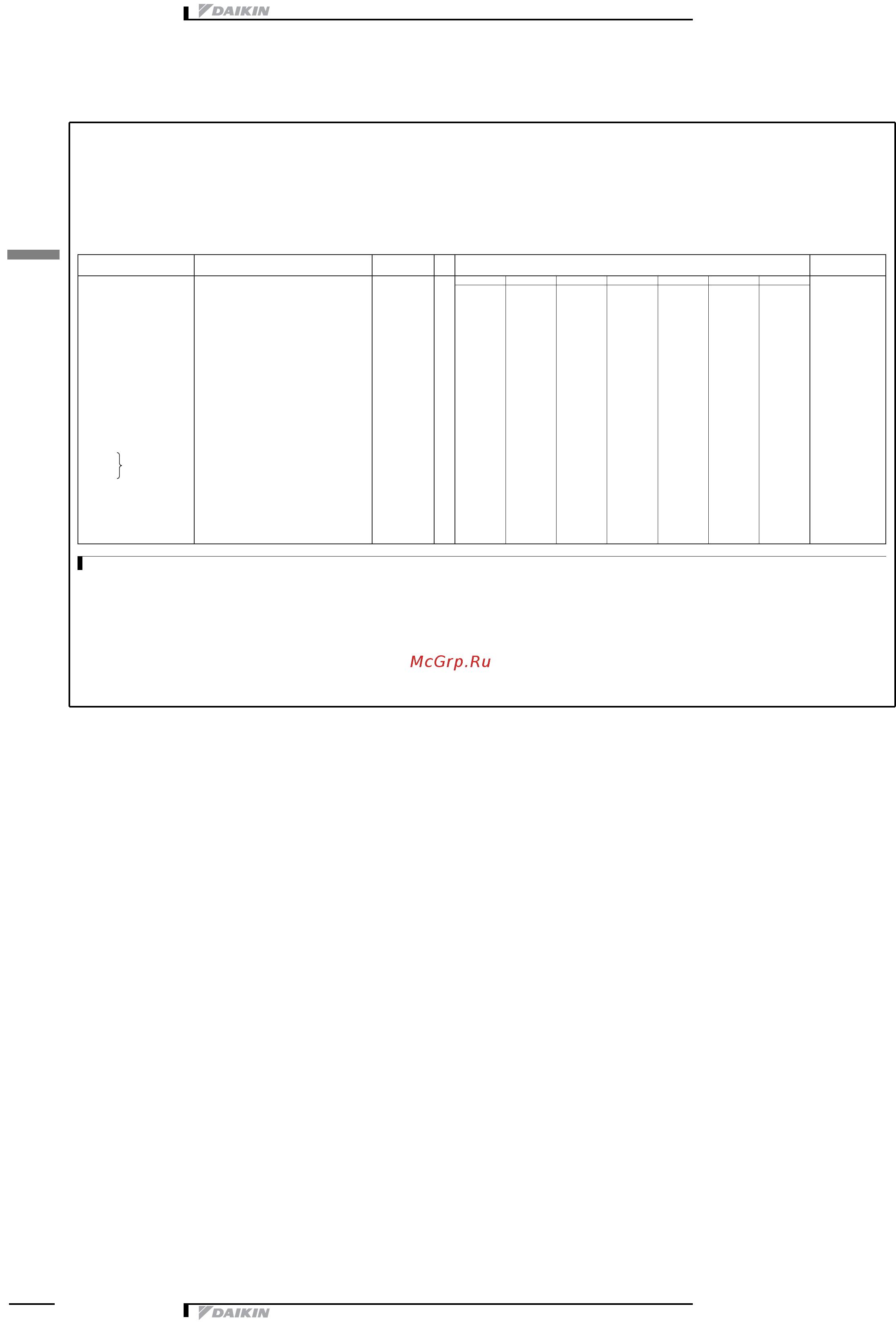 Daikin EUWAB8KBZ [14/43] Îïöèè