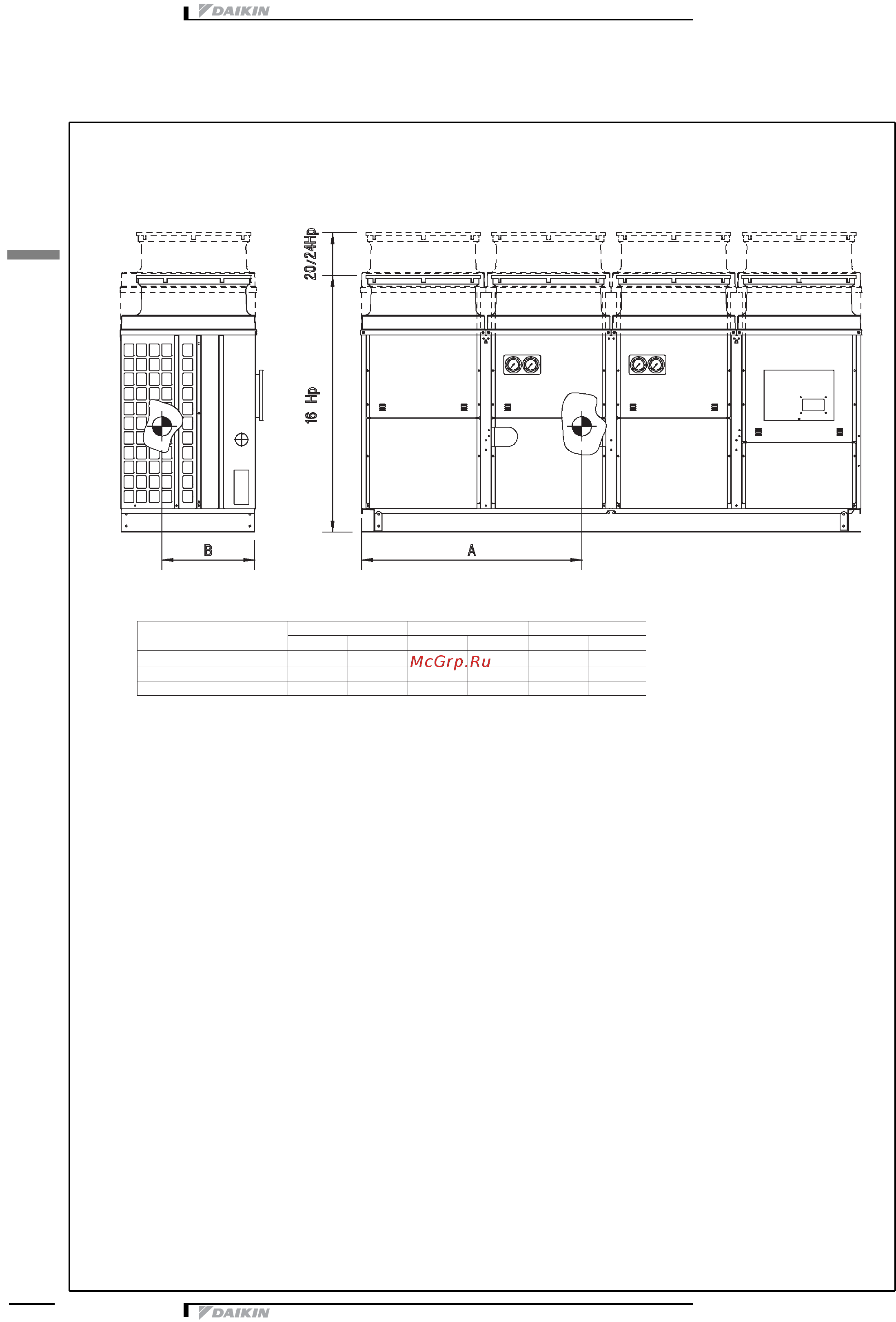 Daikin EUWAB8KBZ [30/43] Центр тяжести