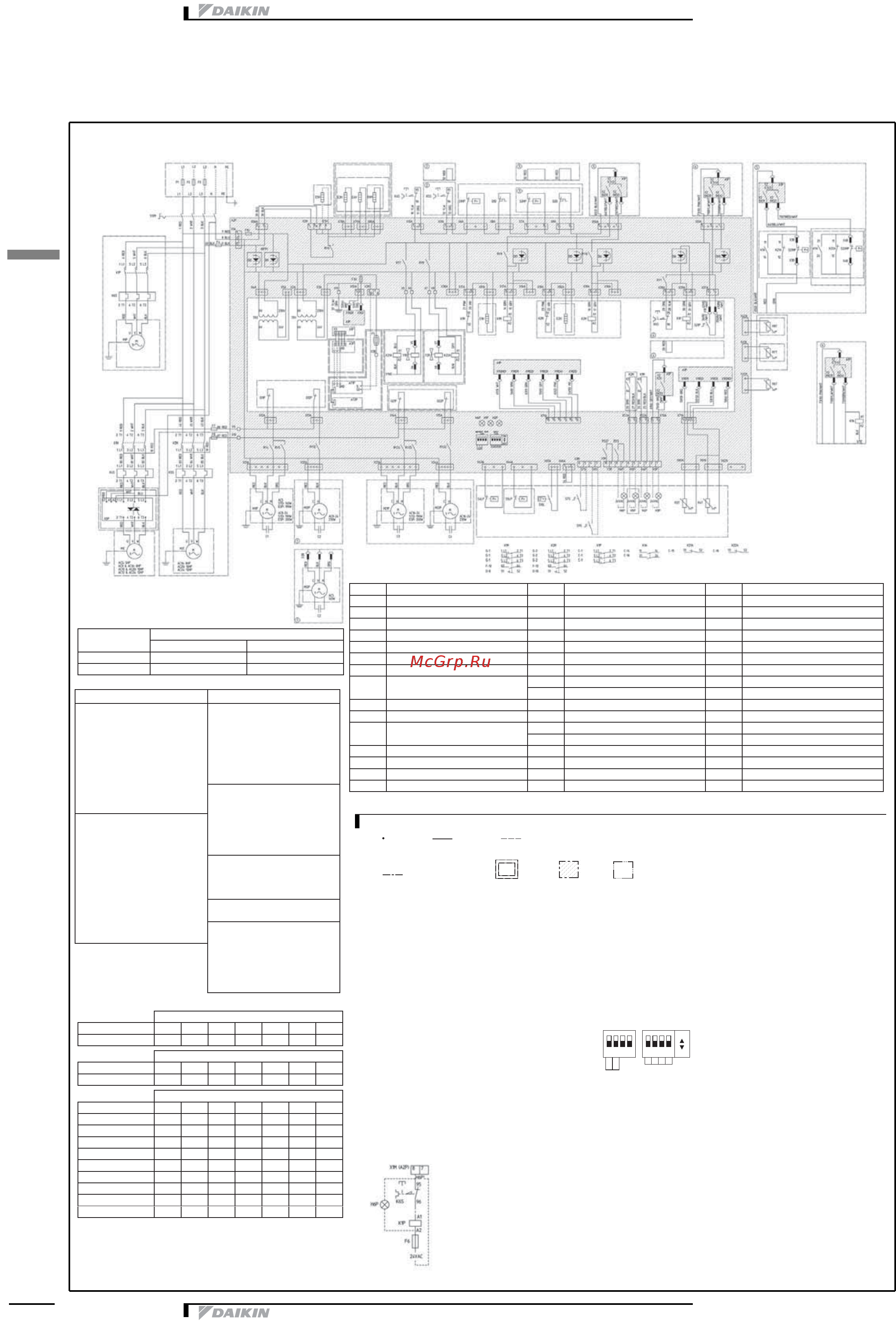 Daikin EUWAB8KBZ [32/43] Ìîíòàæíûå ñõåìû