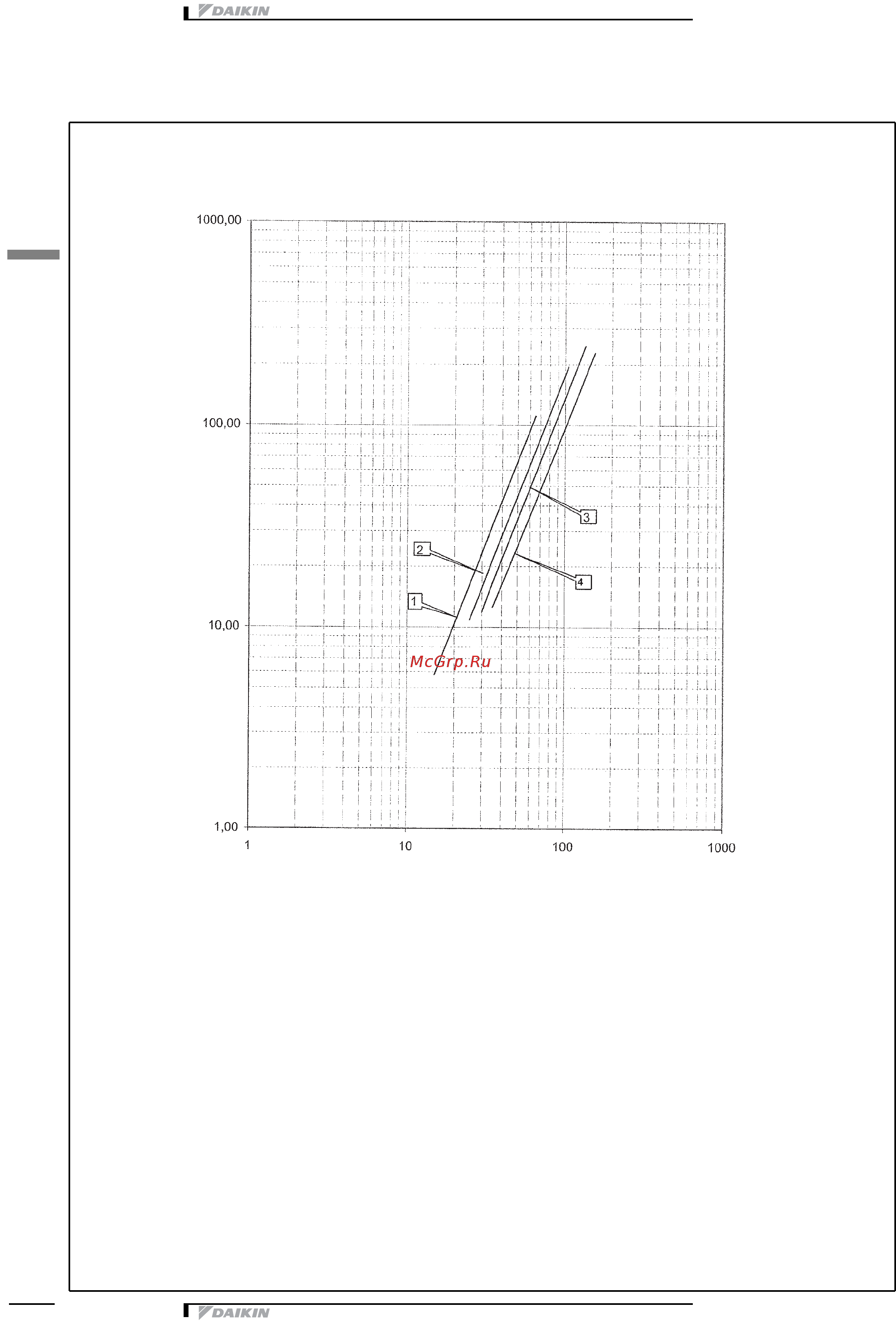 Daikin EUWAB8KBZ [38/43] 2 ê²èâàø ïàäåíèø äàâëåíèø âîäû èñïà²èòåëü êîíäåíñàòî²