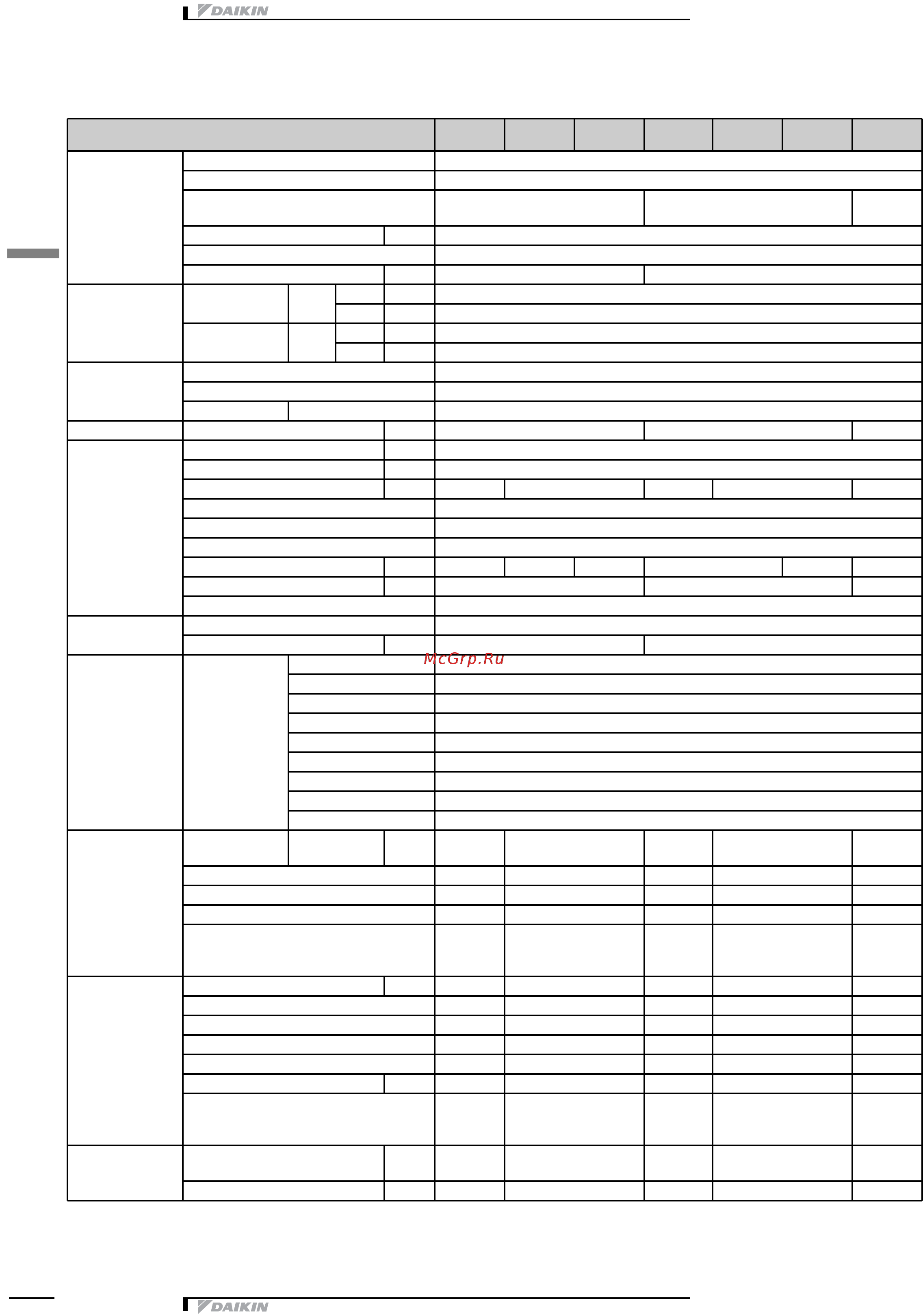 Daikin EUWAB8KBZ [6/43] Технические характеристики