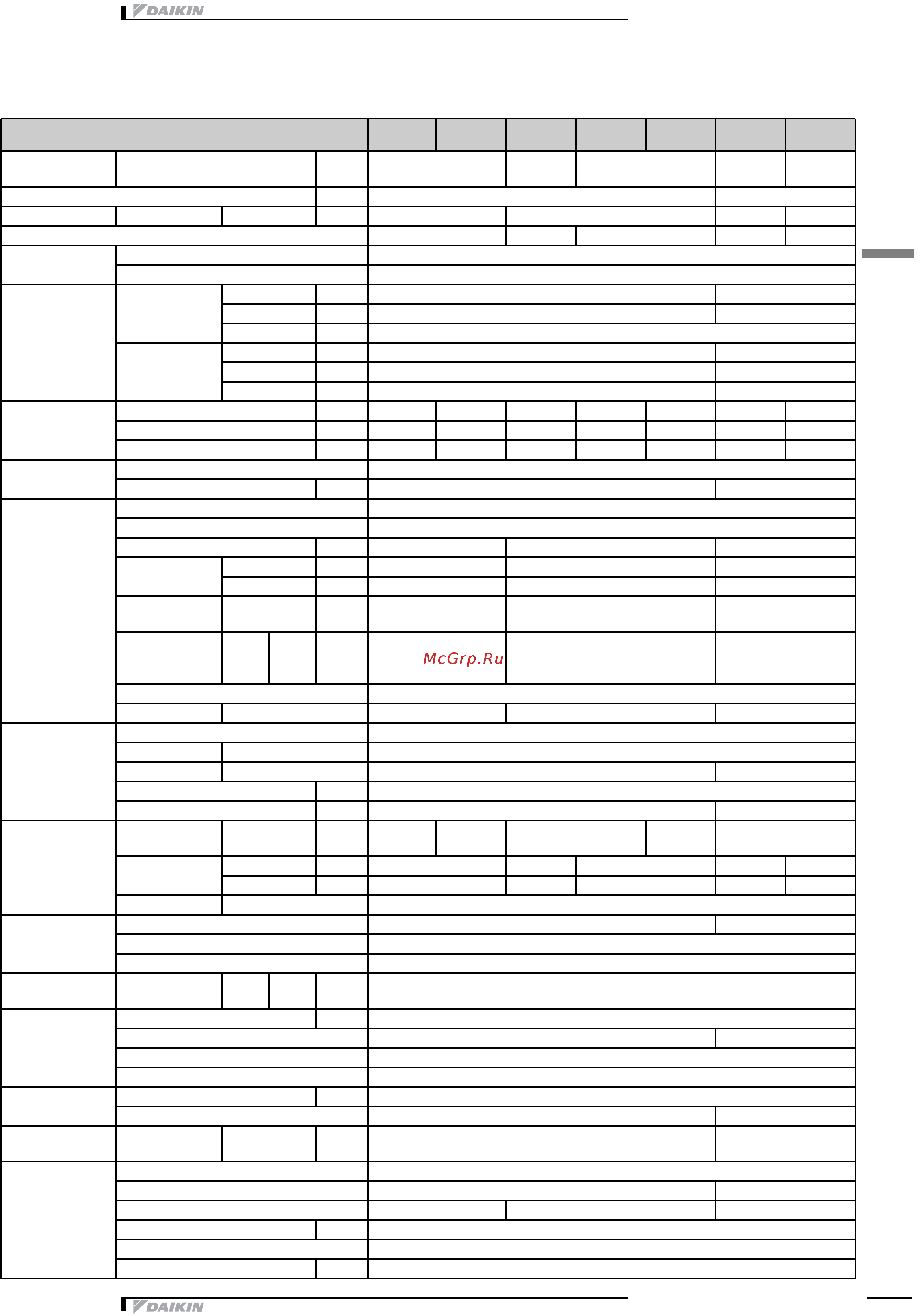 Daikin EUWAP24KBZ [7/43] 2 òåõíè åñêèå ïà²àìåò²û
