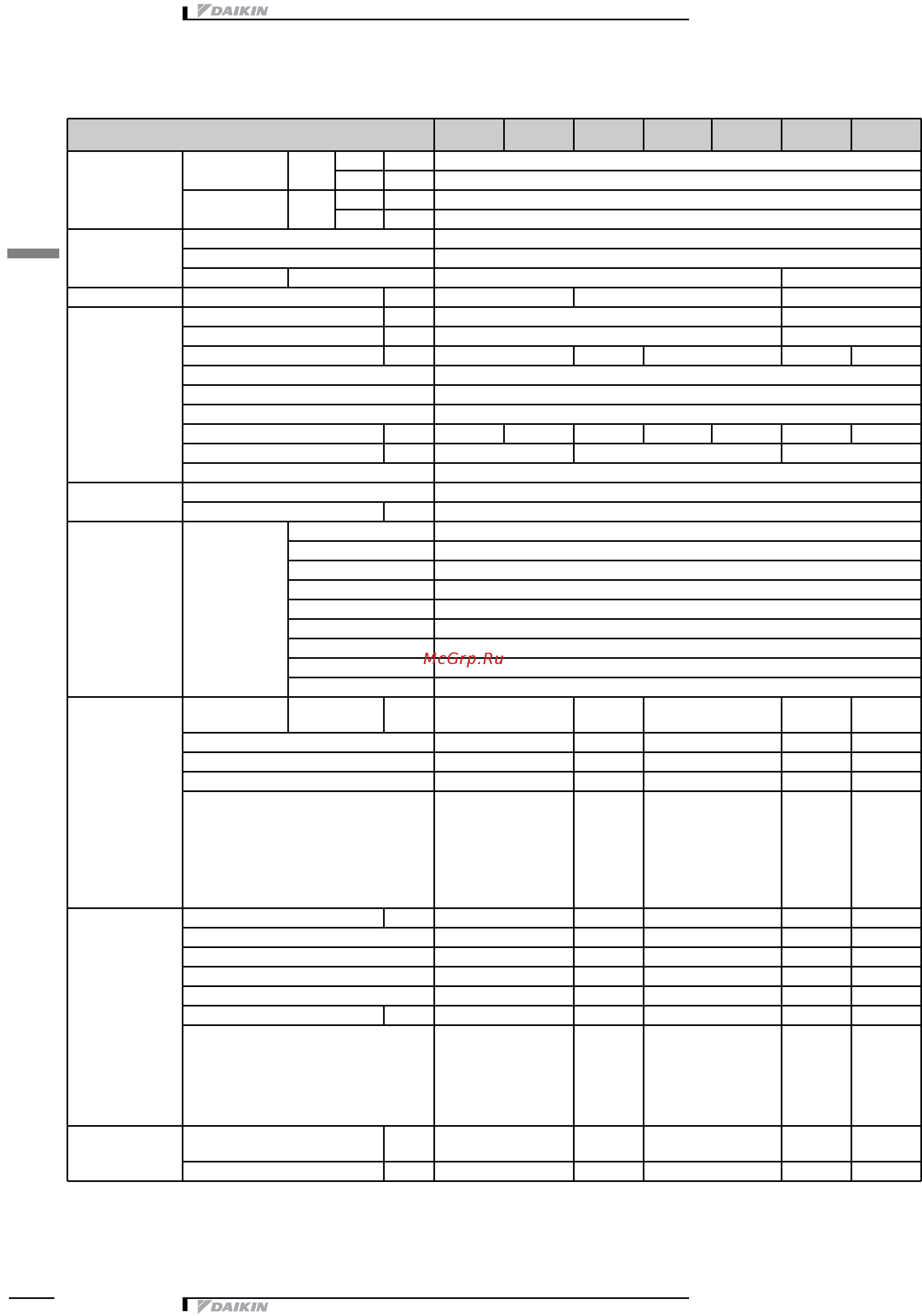 Daikin EUWAB8KBZ [8/43] Технические характеристики
